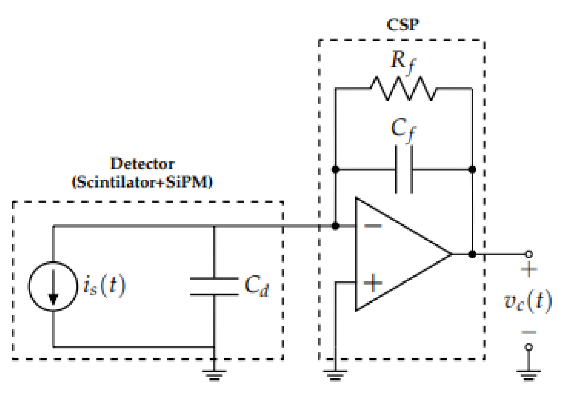 Preprints 141915 g004