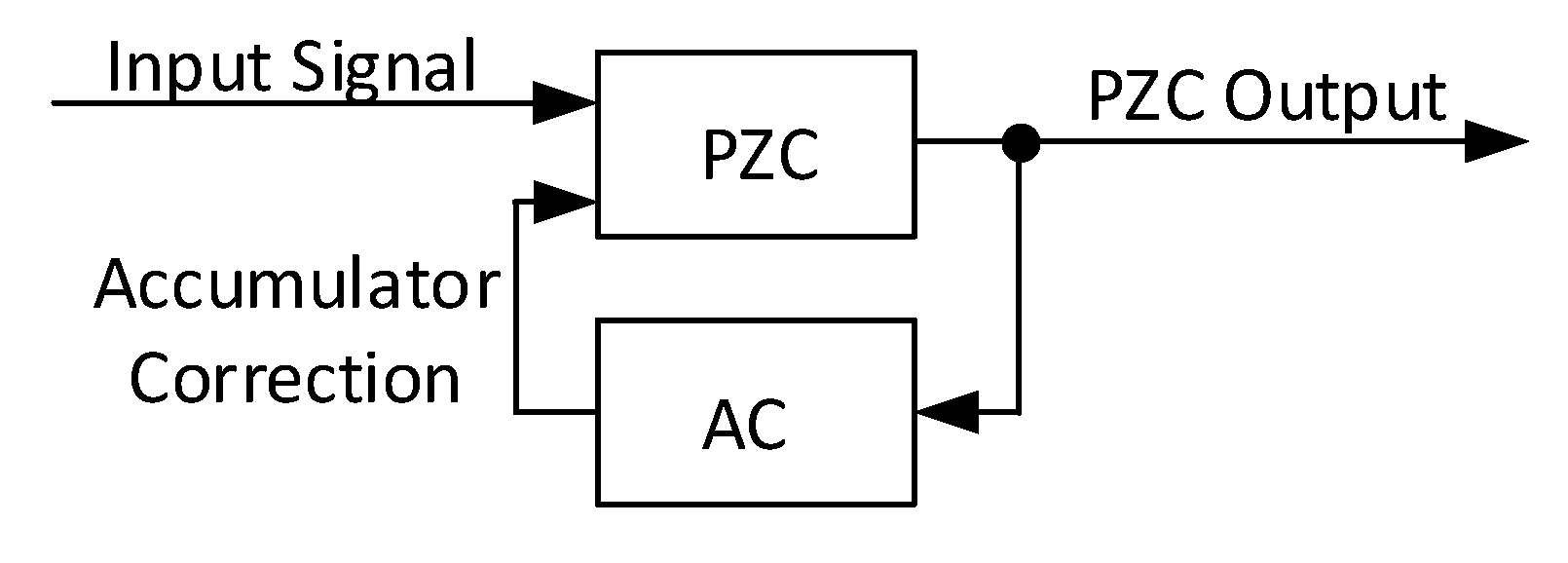 Preprints 141915 g012