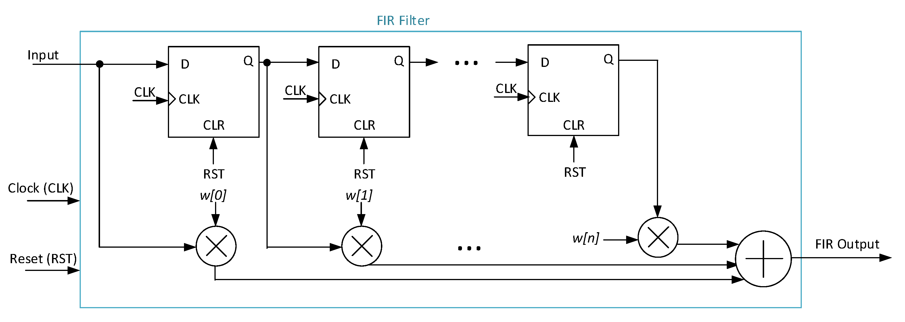 Preprints 141915 g013