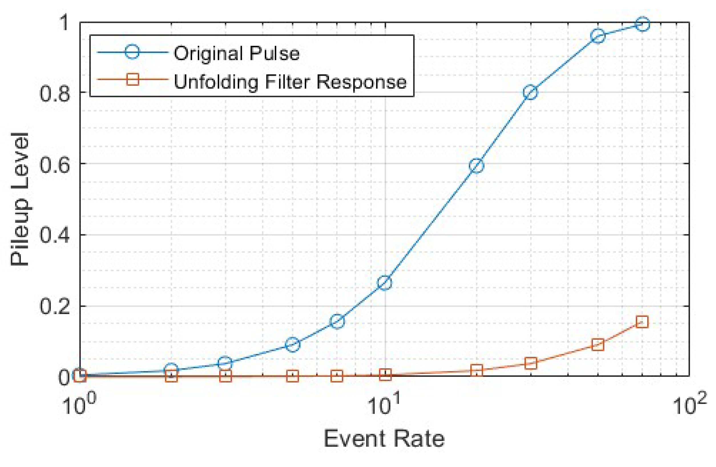 Preprints 141915 g018