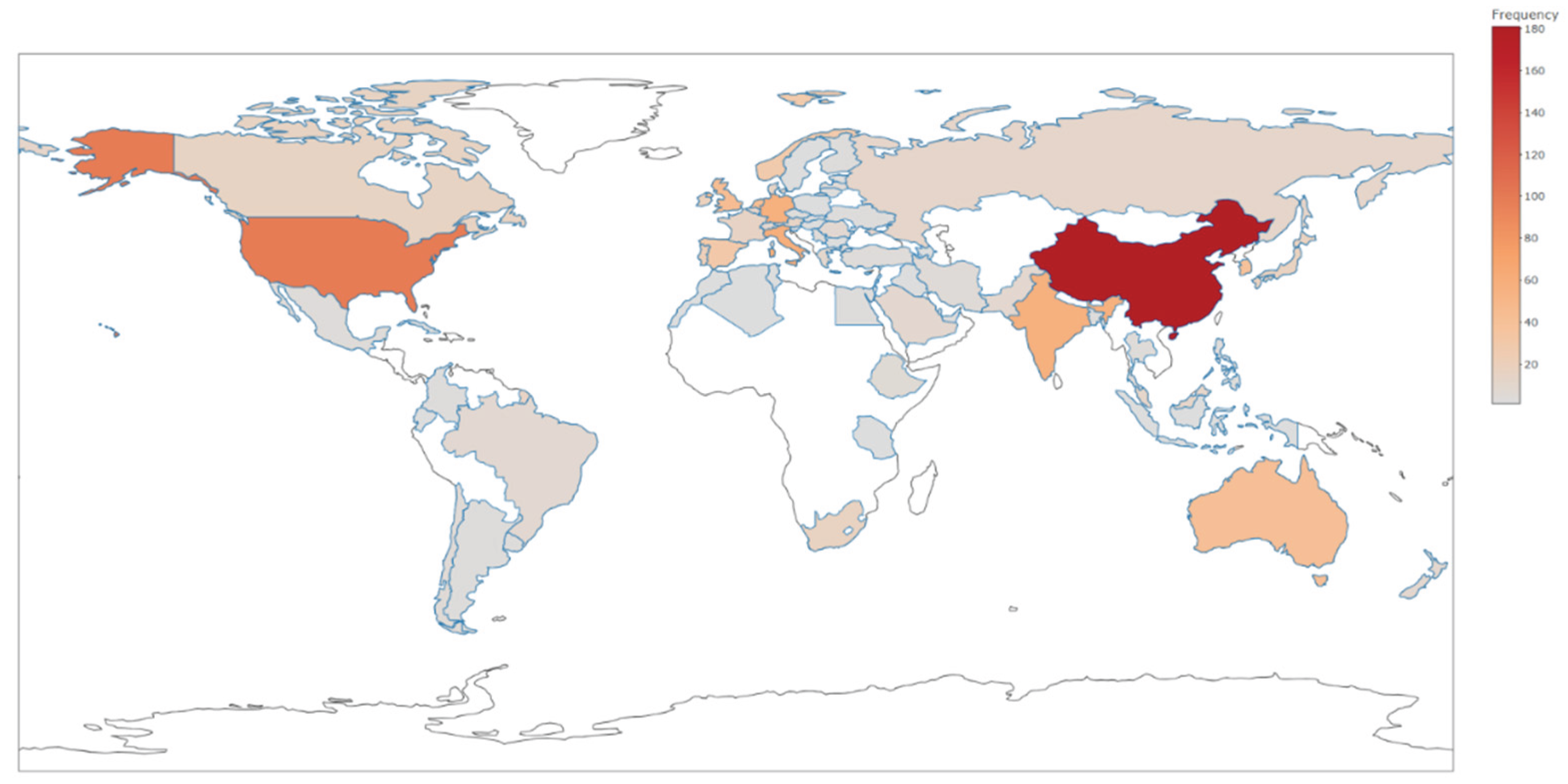 Preprints 168437 g003