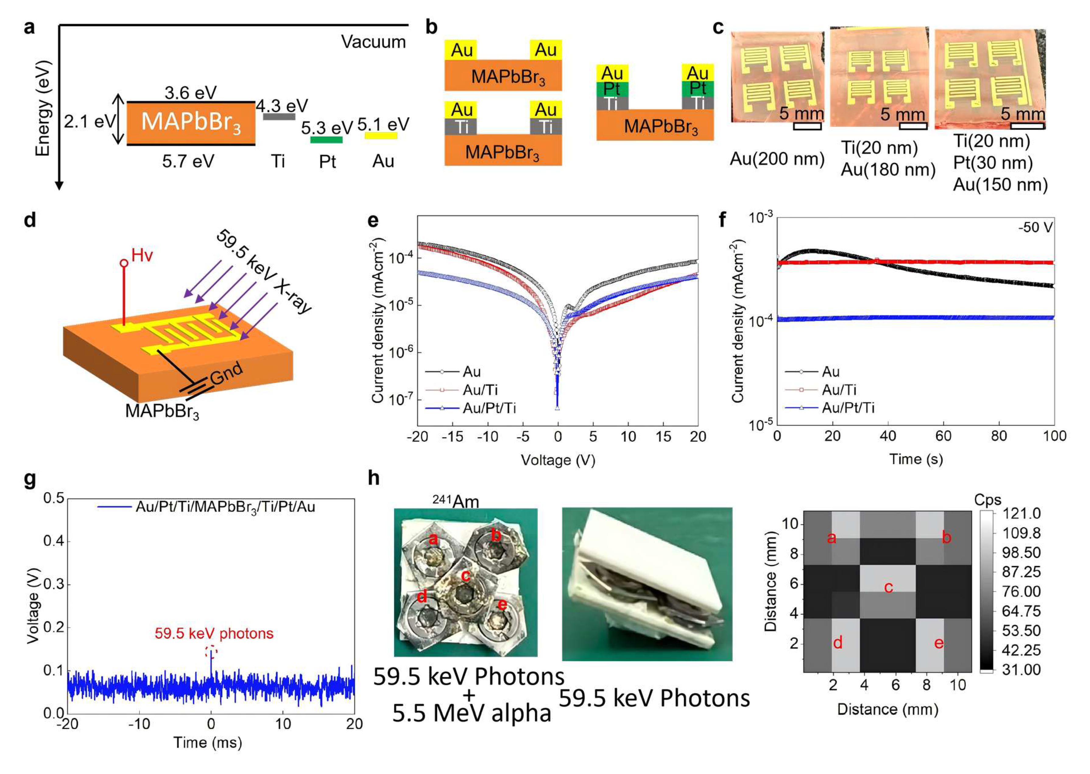 Preprints 206283 g001 Preprints 206283 g001