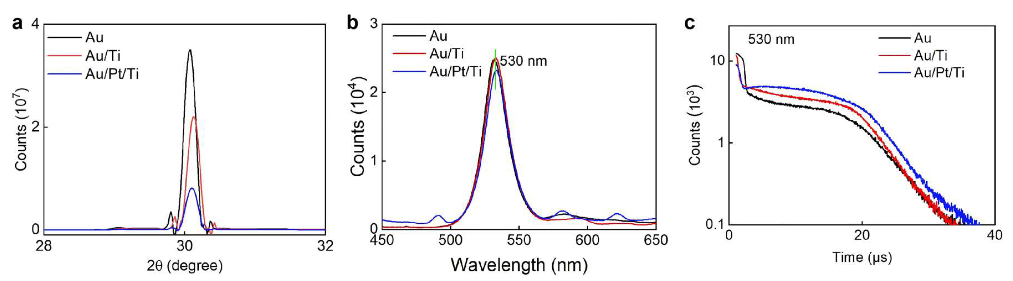 Preprints 206283 g002 Preprints 206283 g002
