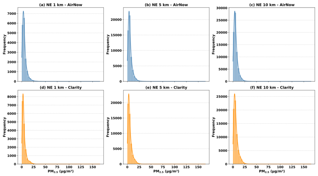 Preprints 216659 g008
