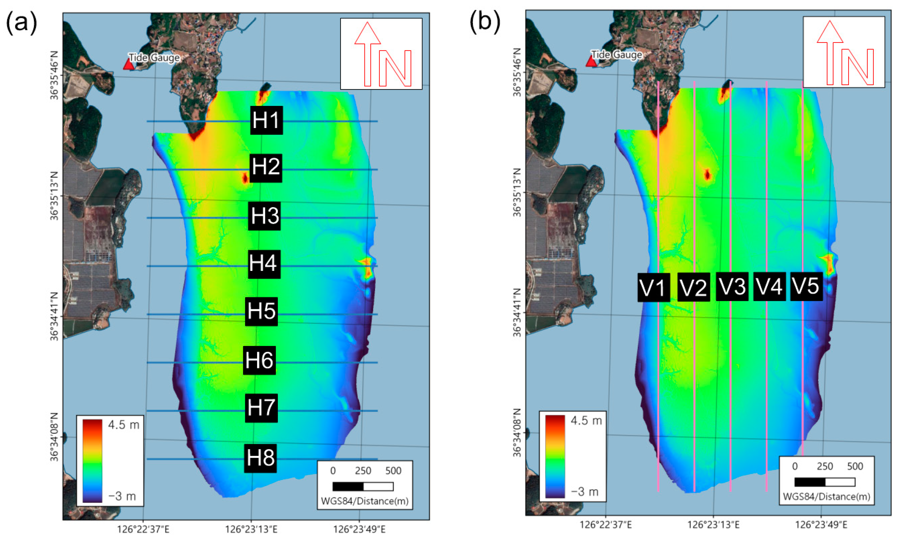 Preprints 78637 g005