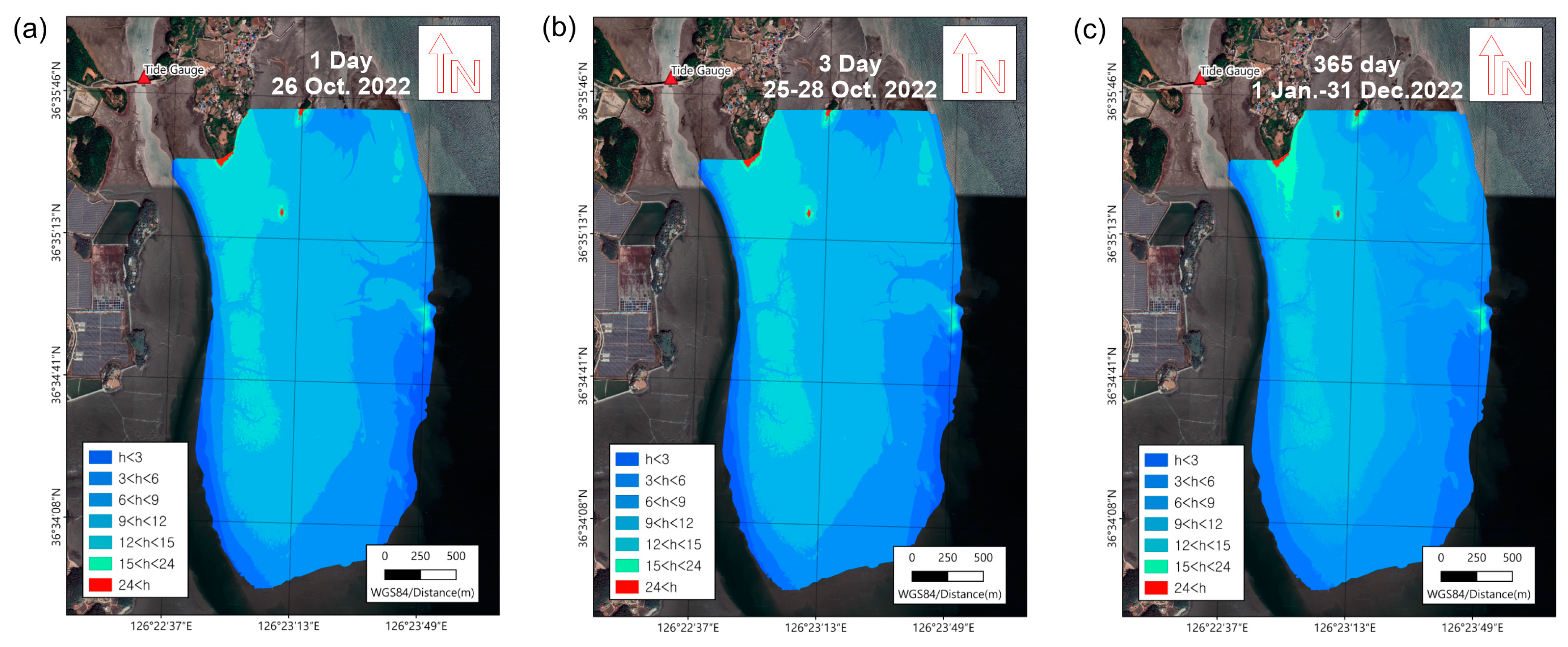 Preprints 78637 g008