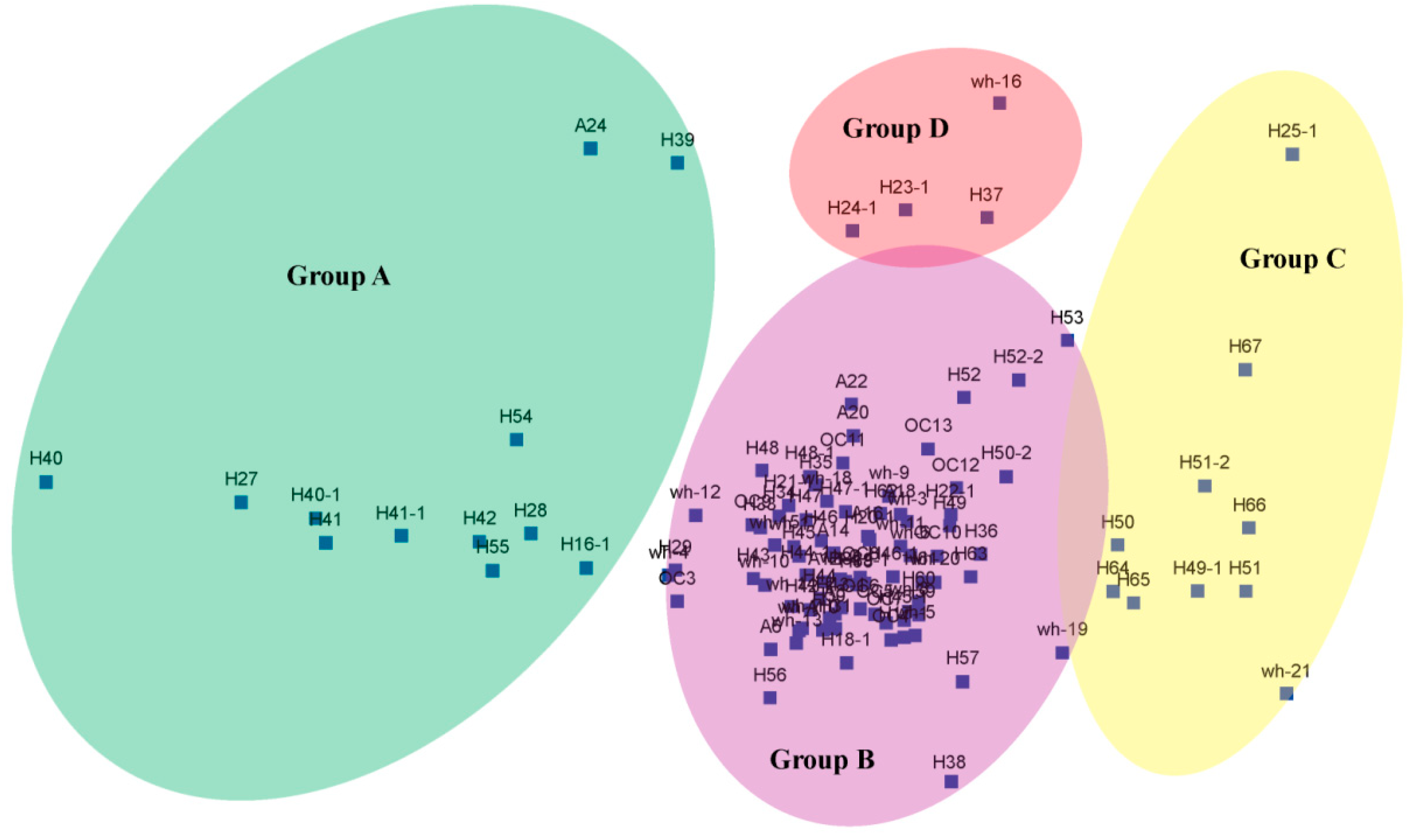 Preprints 78637 g010