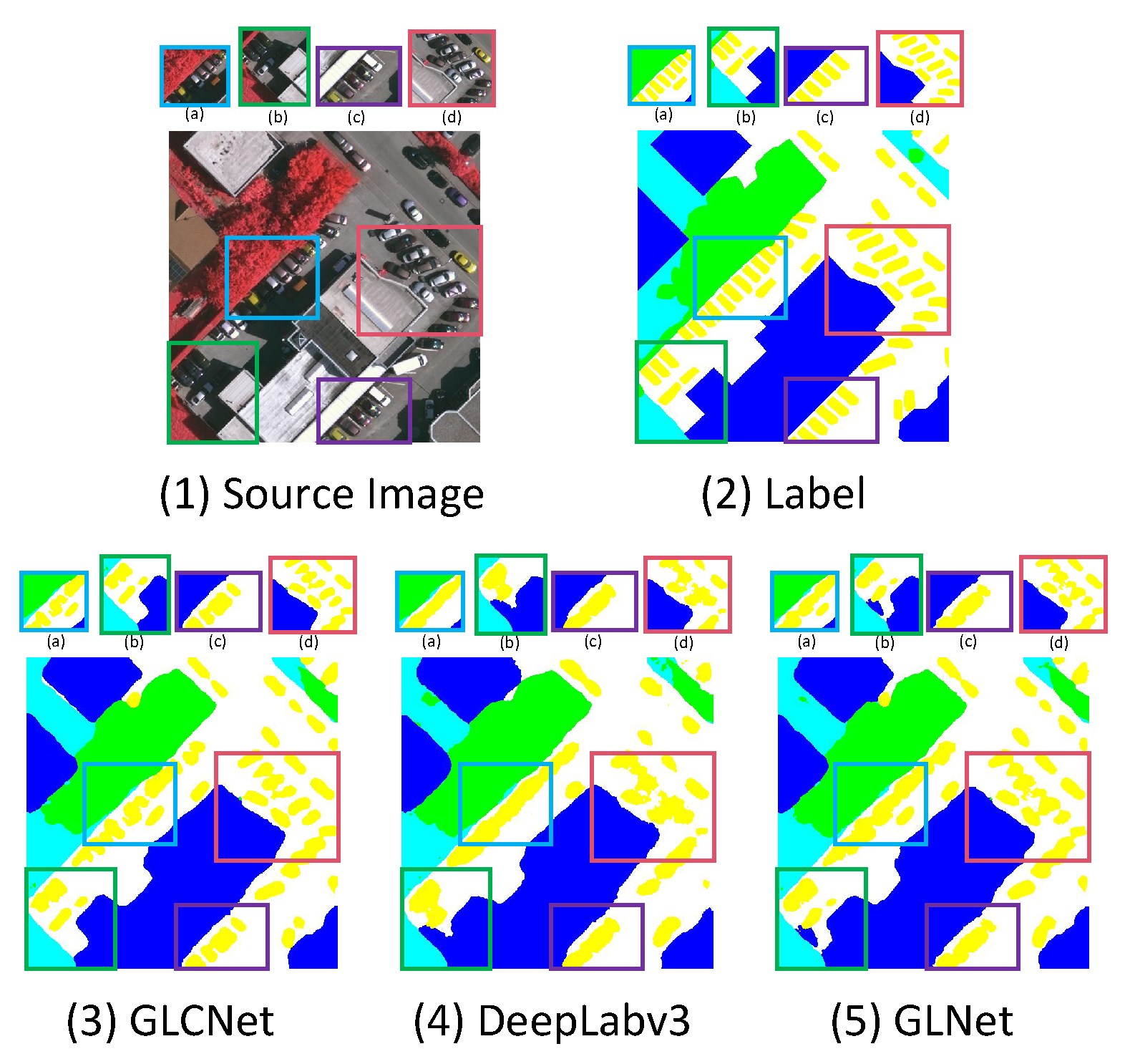 Preprints 107866 g001