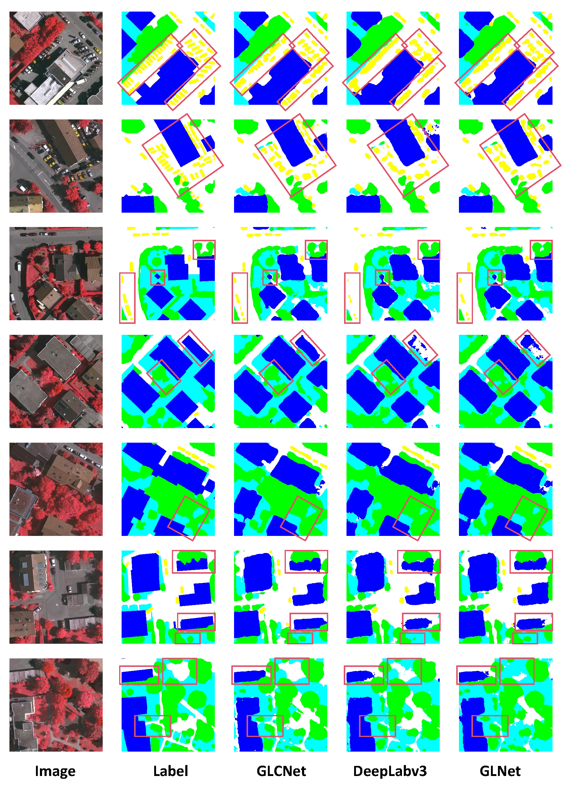 Preprints 107866 g004