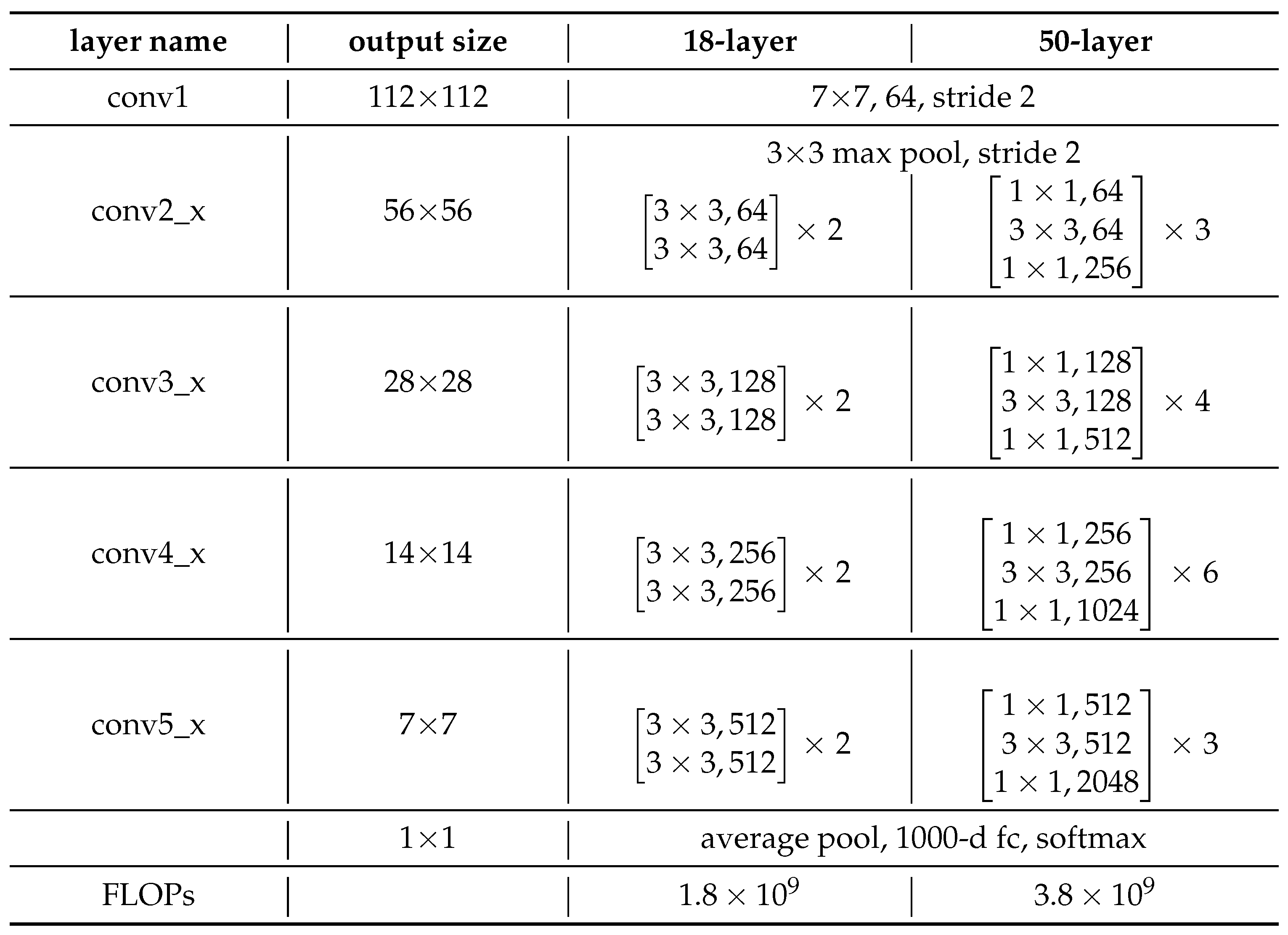Preprints 107866 i001