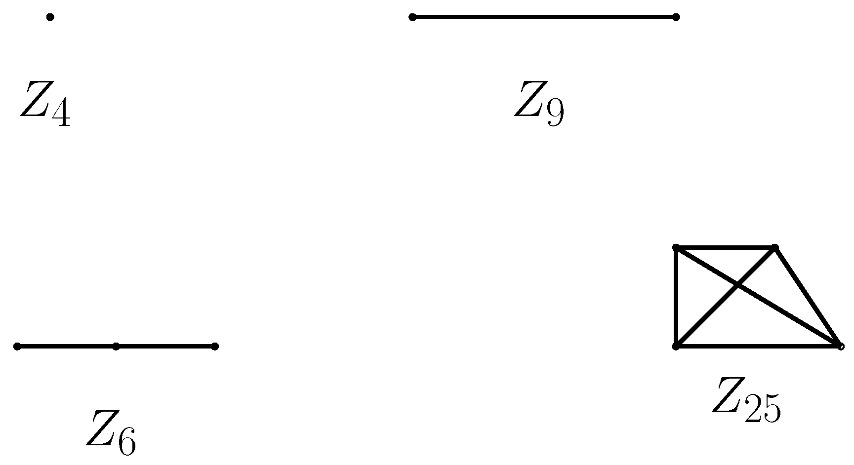 Preprints 143873 g001