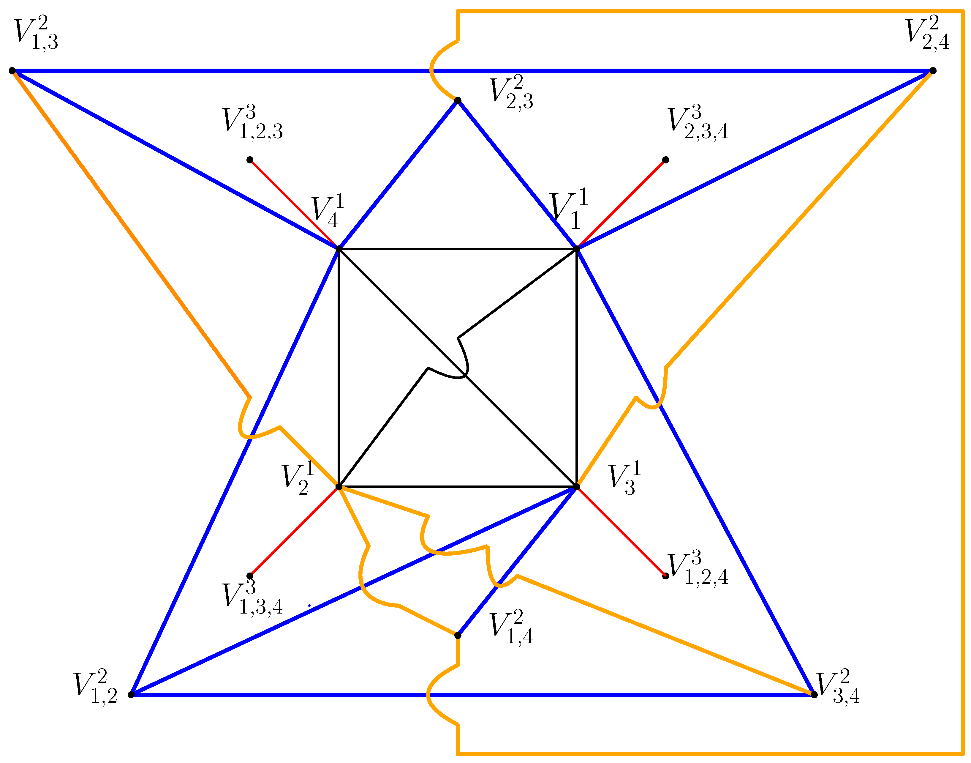 Preprints 143873 g007