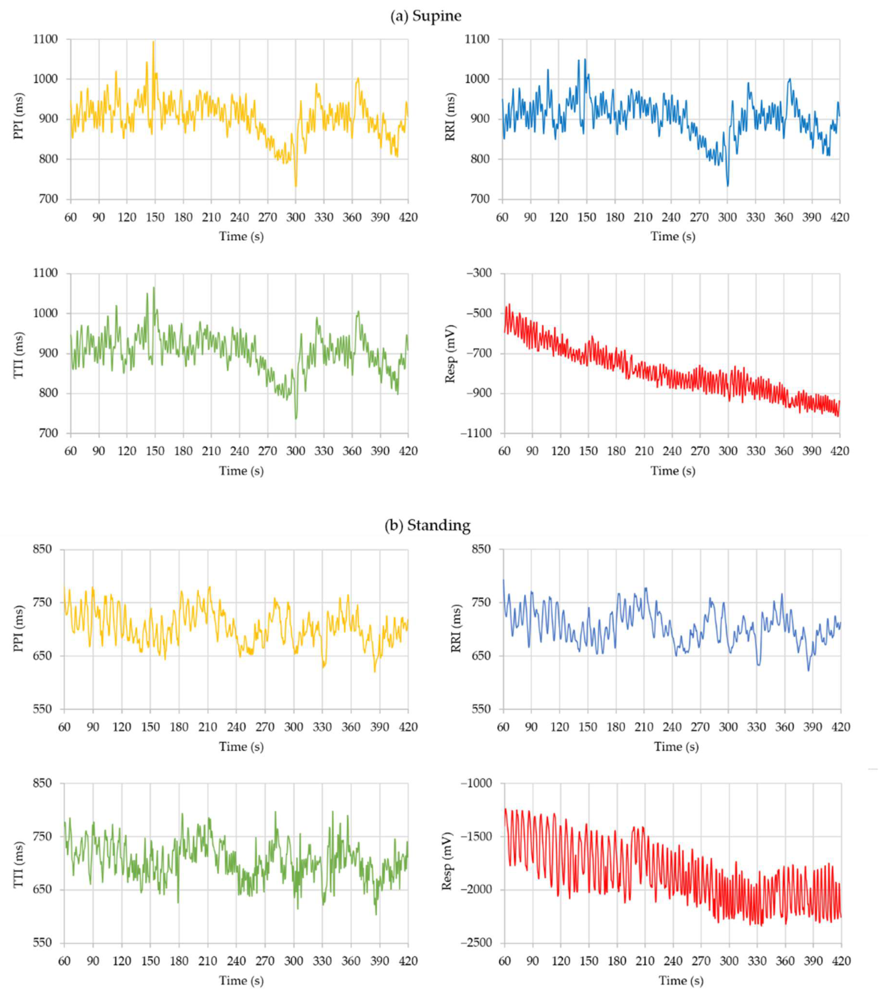 Preprints 232610 g003 Preprints 232610 g003