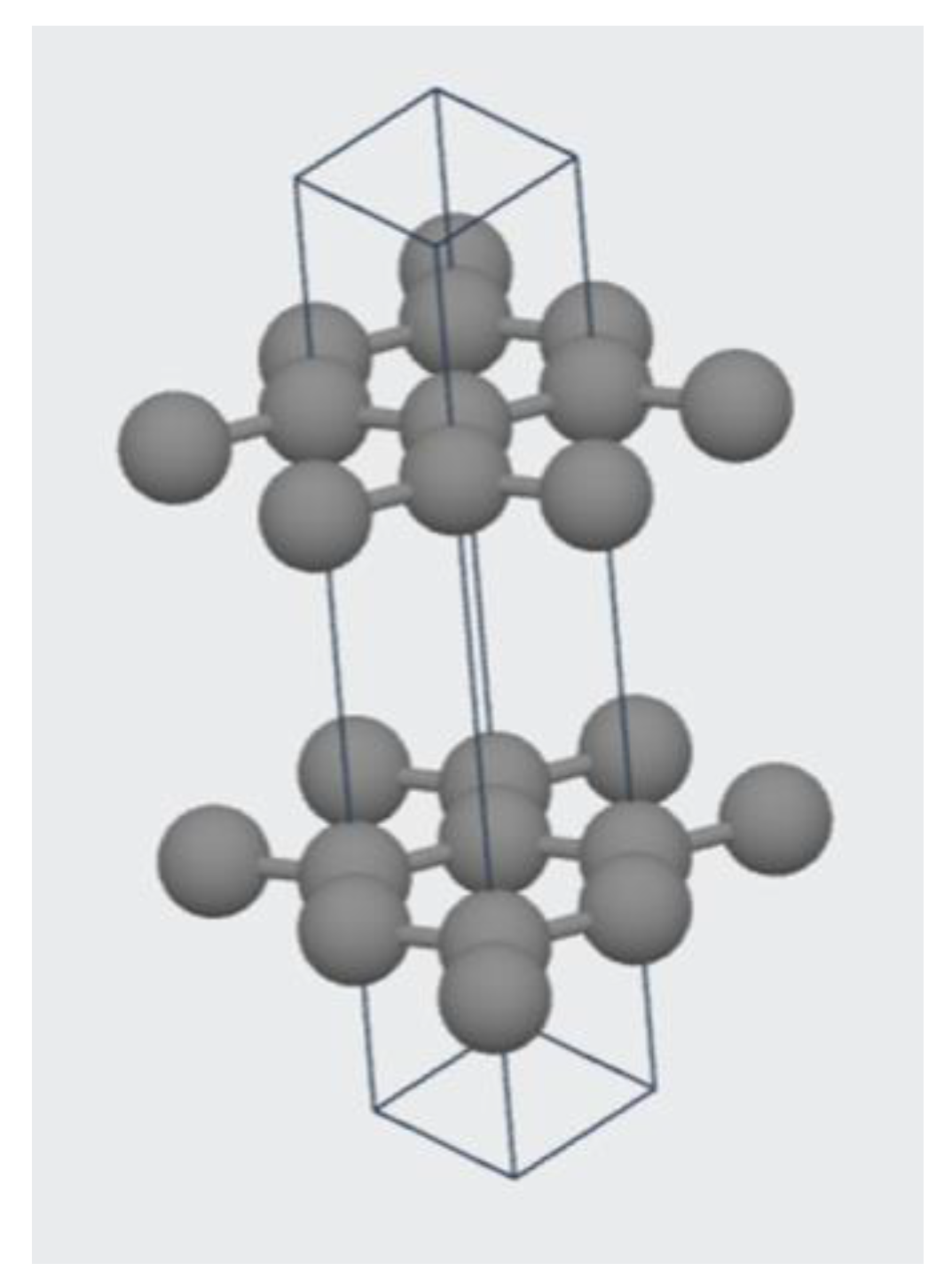 Preprints 139898 g002