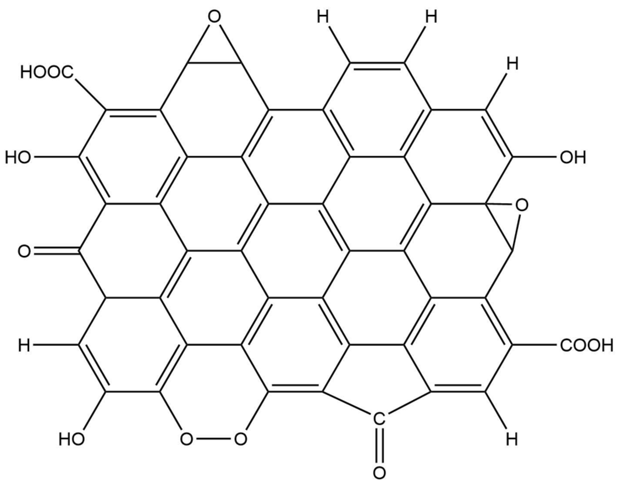 Preprints 139898 g007