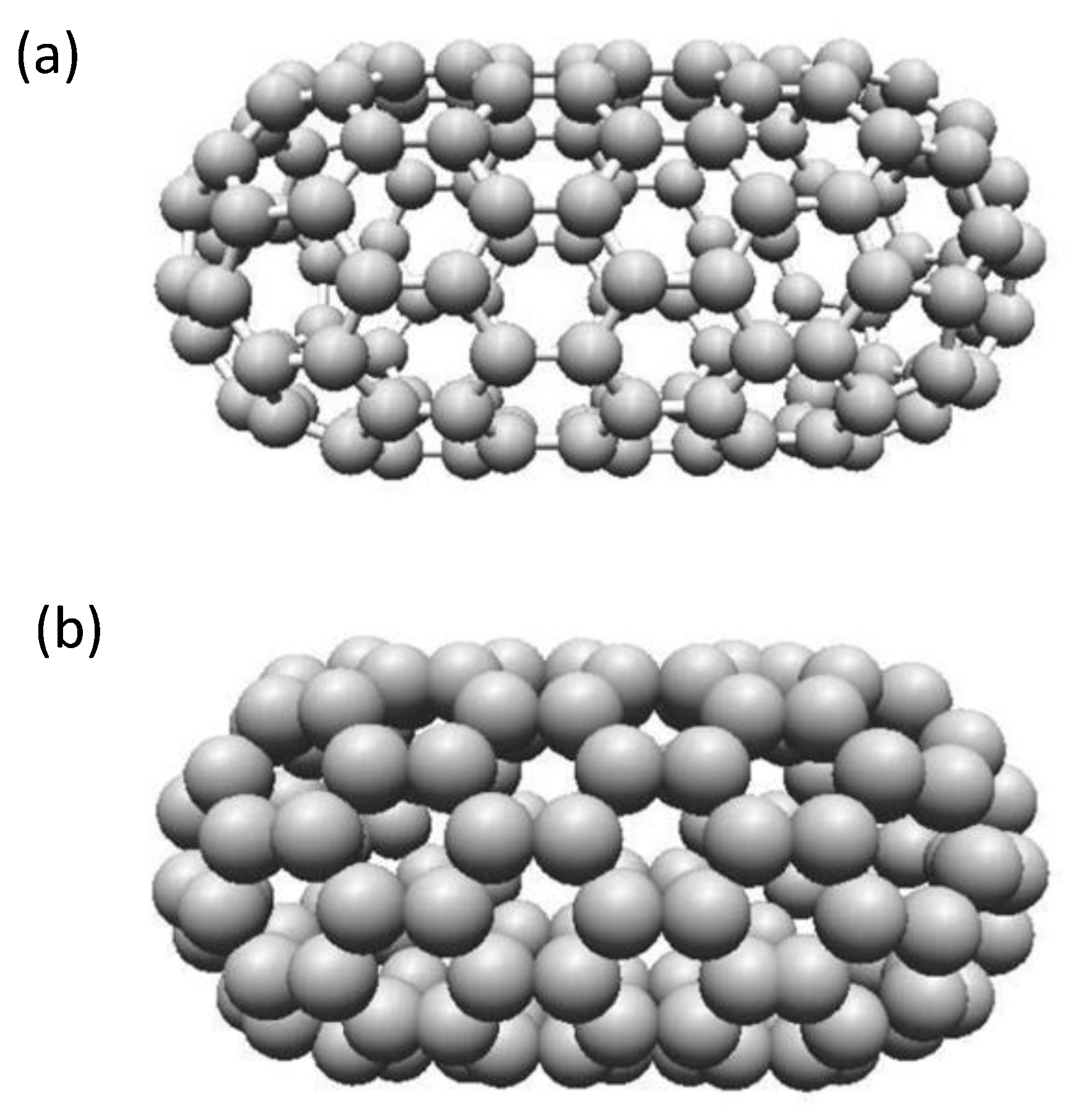 Preprints 139898 g008