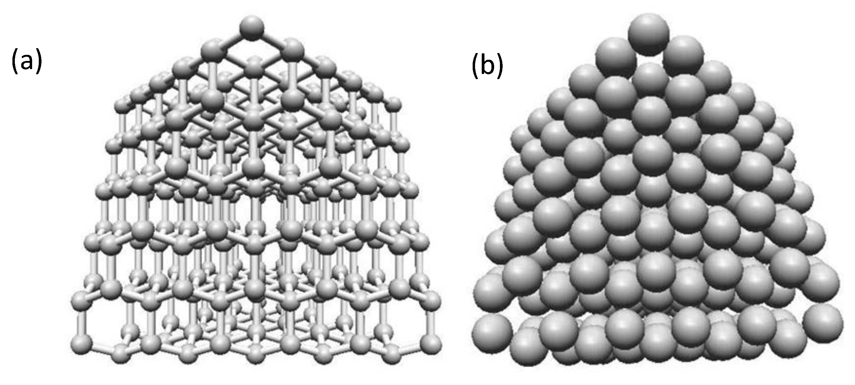 Preprints 139898 g009