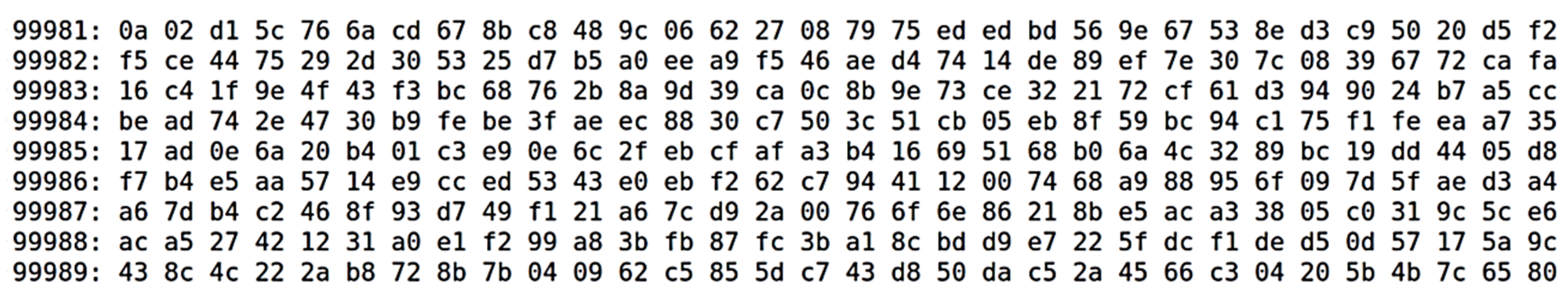 Preprints 147408 g005