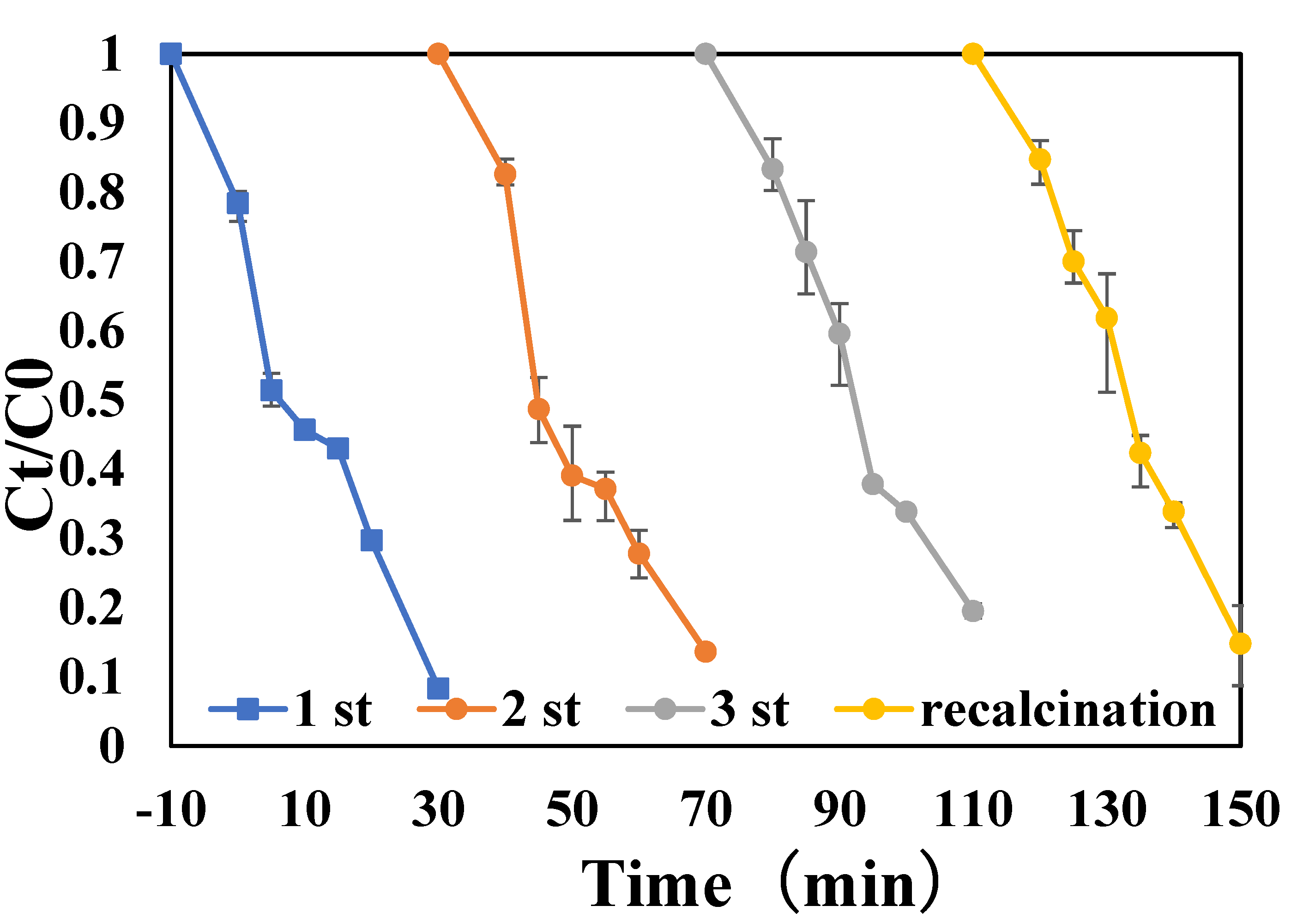 Preprints 221294 g010 Preprints 221294 g010