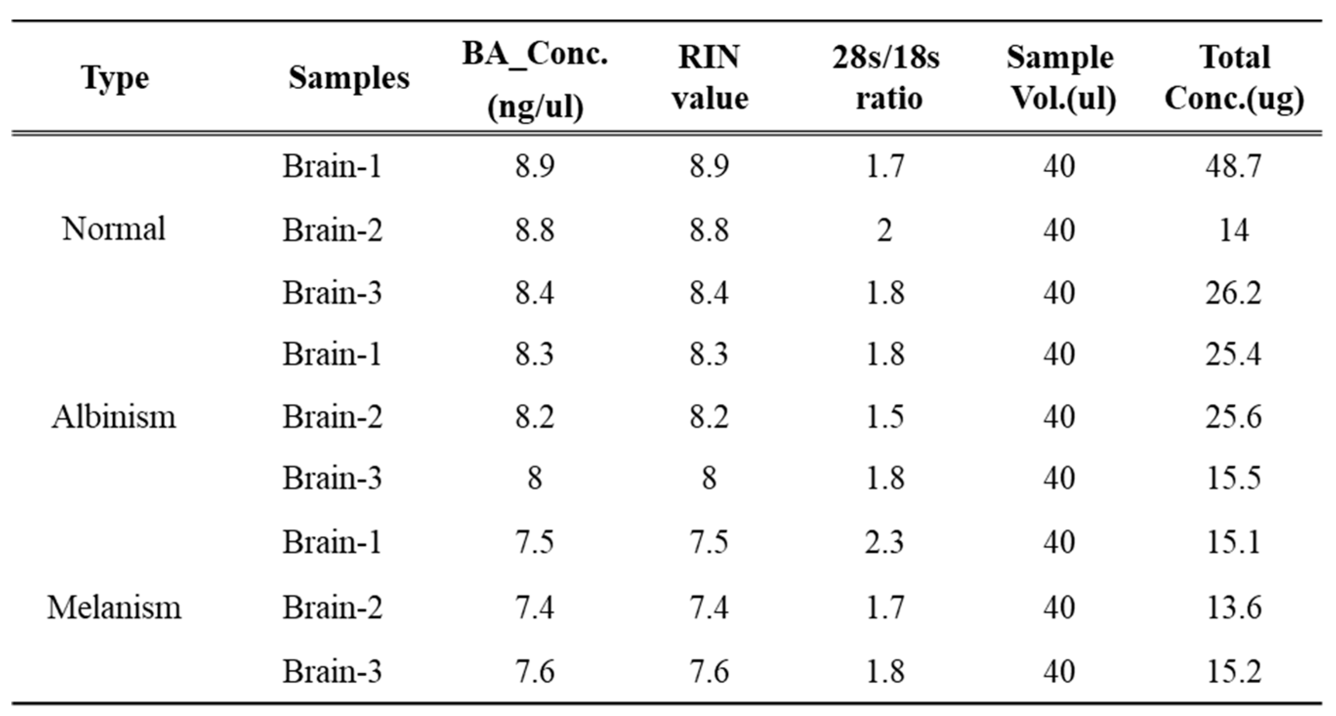 Preprints 143038 i001