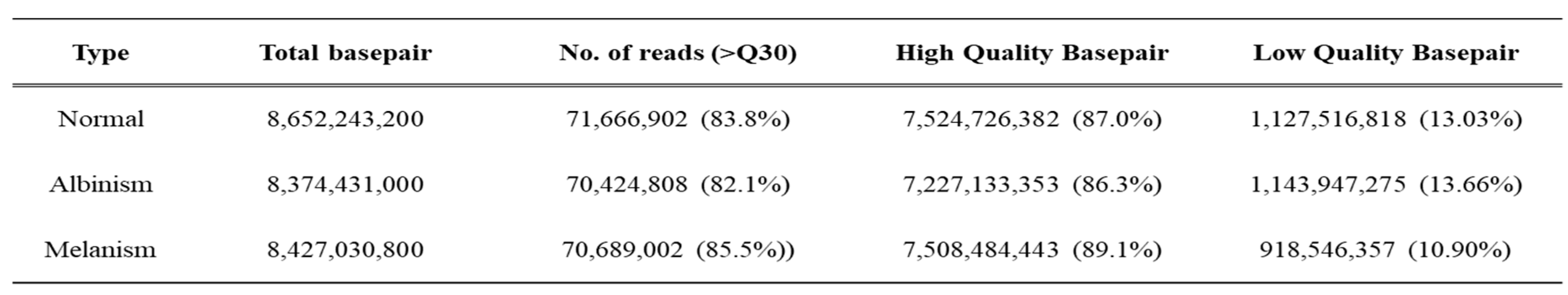 Preprints 143038 i002