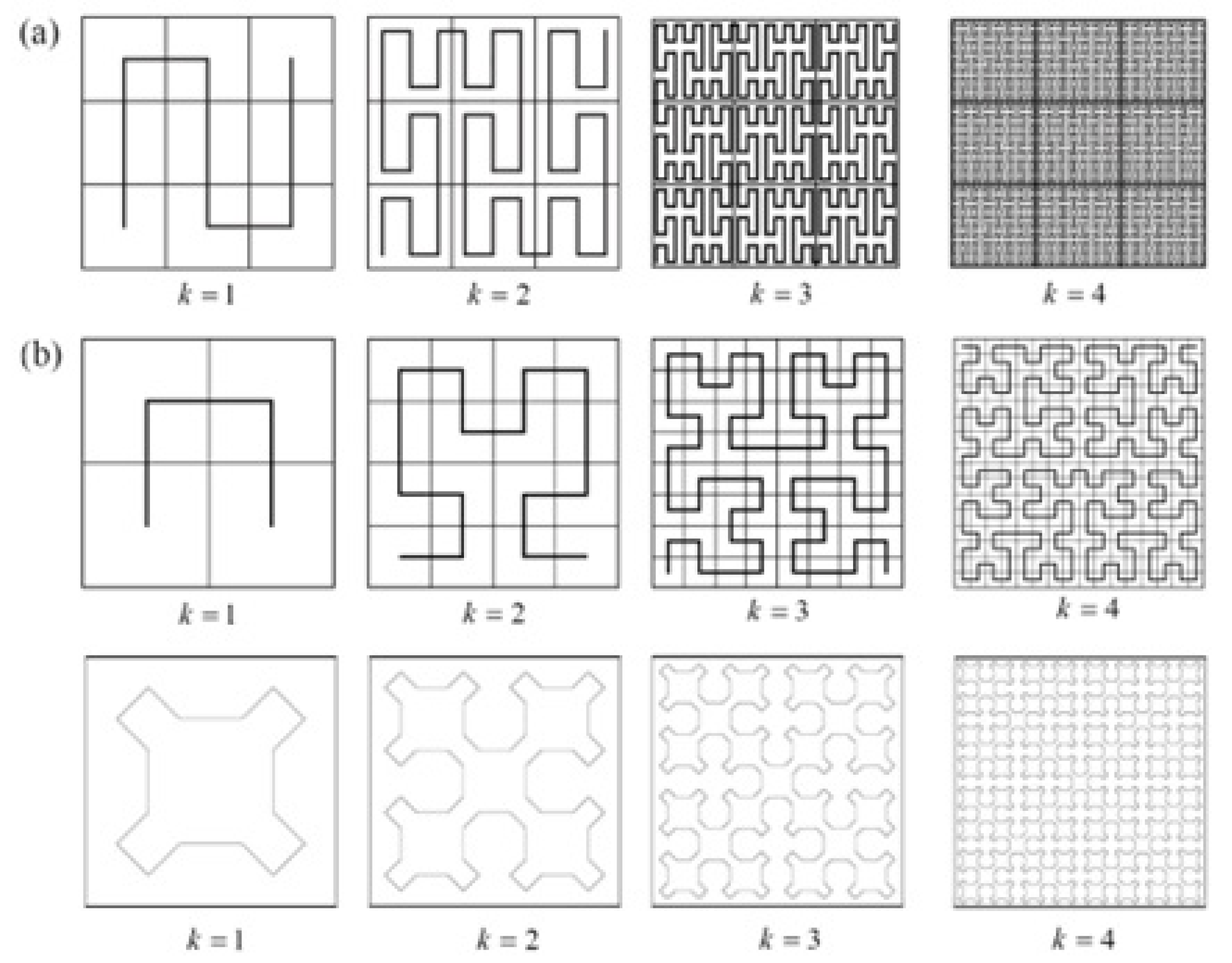 Preprints 168064 g005