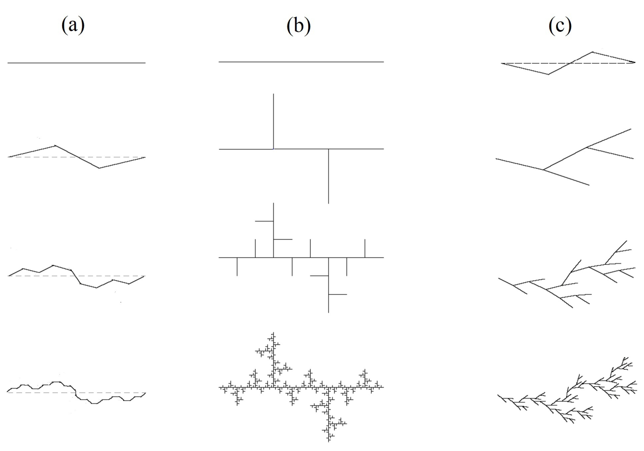 Preprints 168064 g012