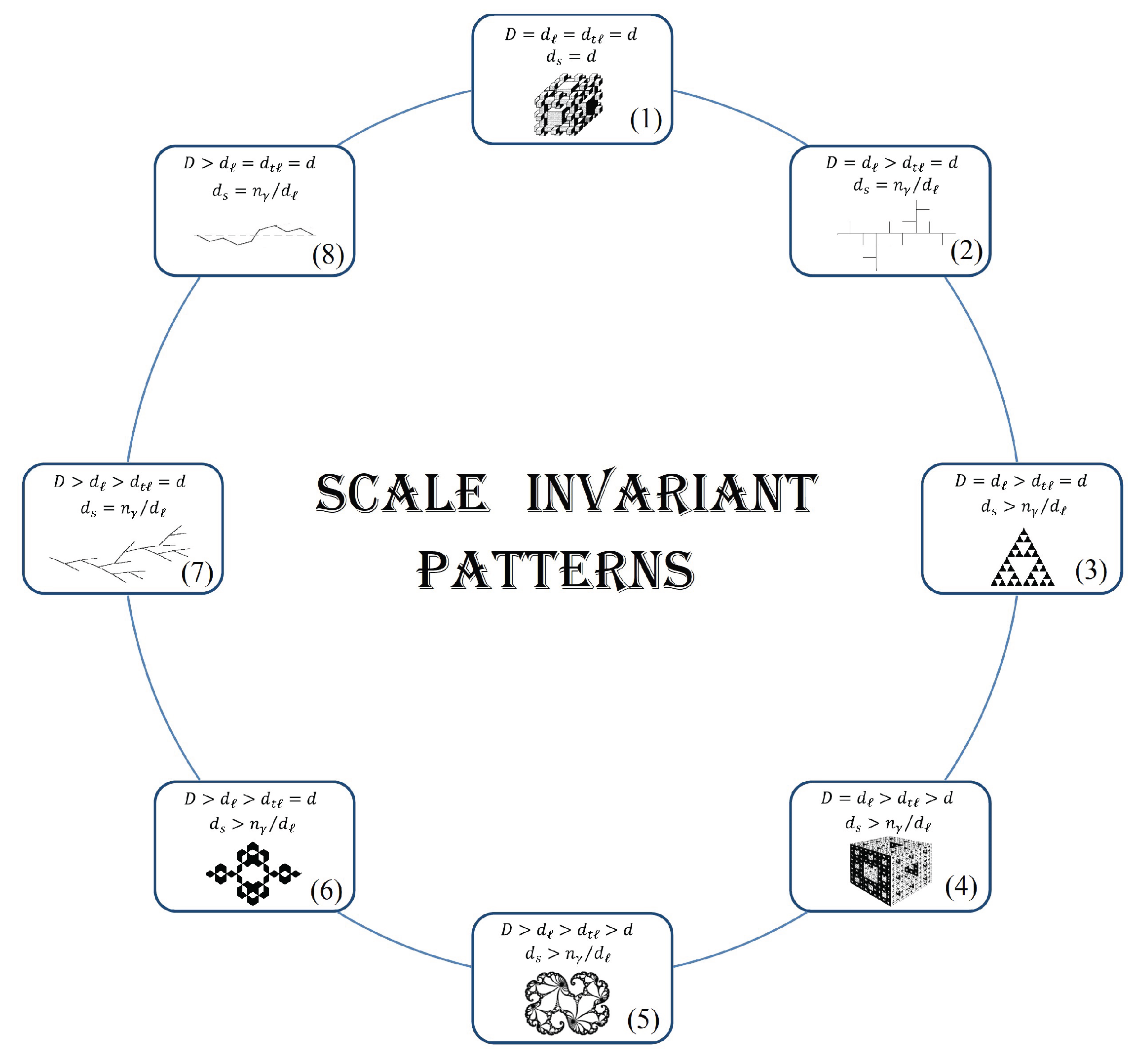 Preprints 168064 g013