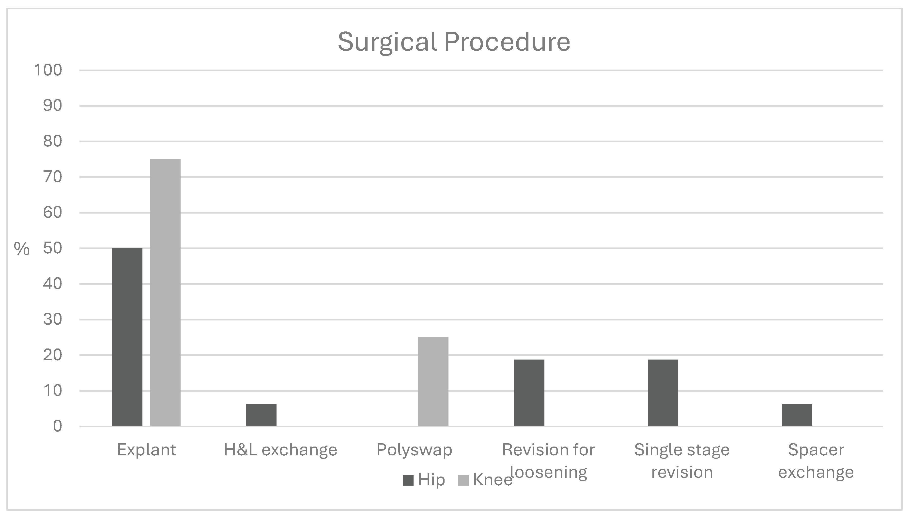 Preprints 190942 g001