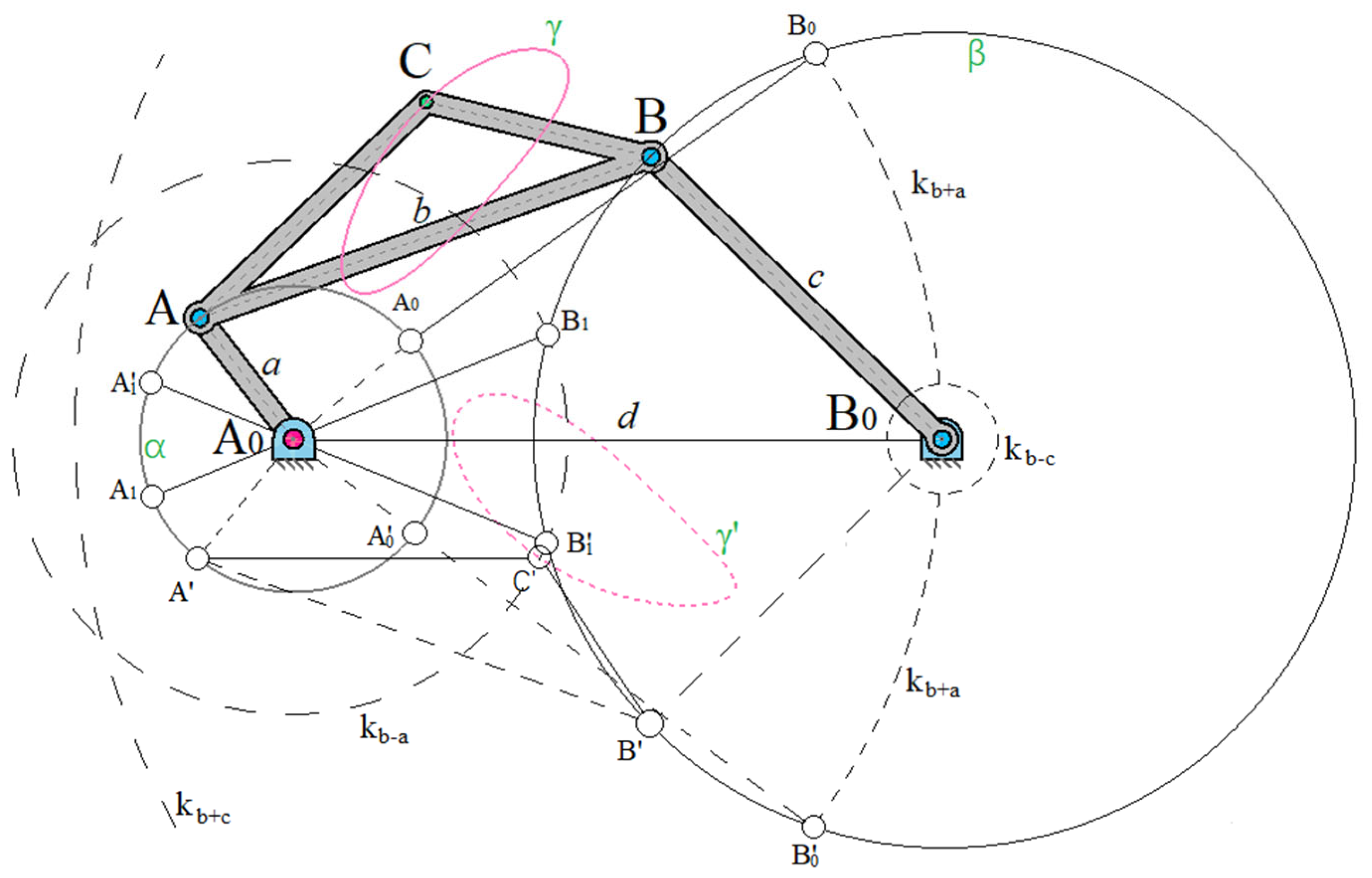 Preprints 152071 g001