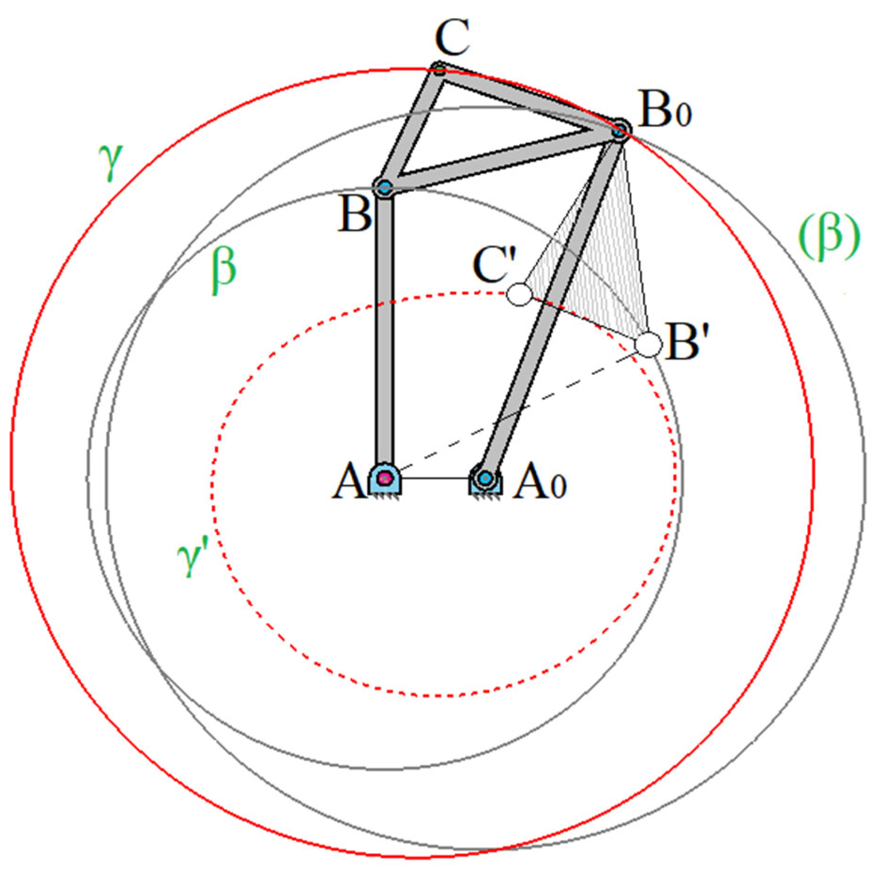 Preprints 152071 g002