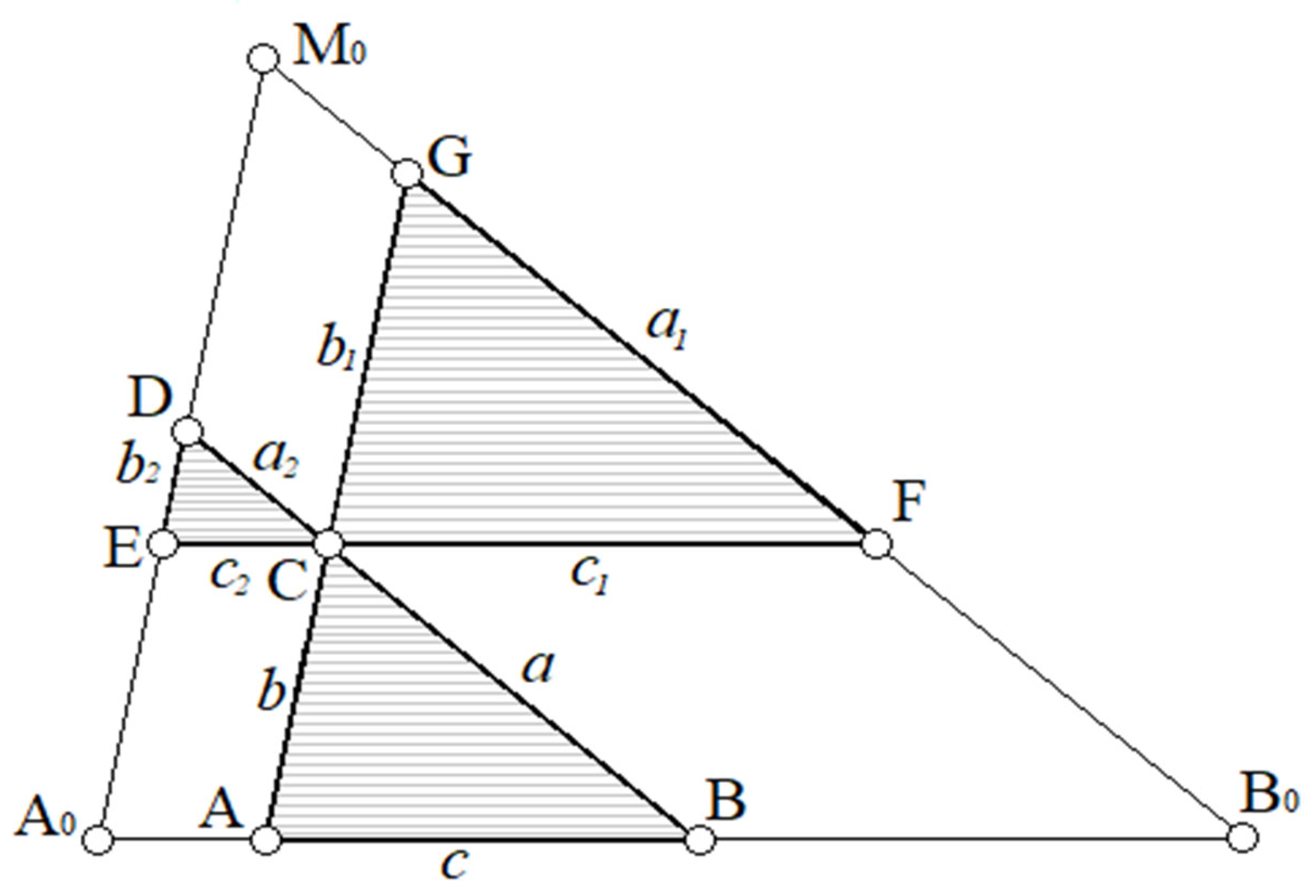 Preprints 152071 g006