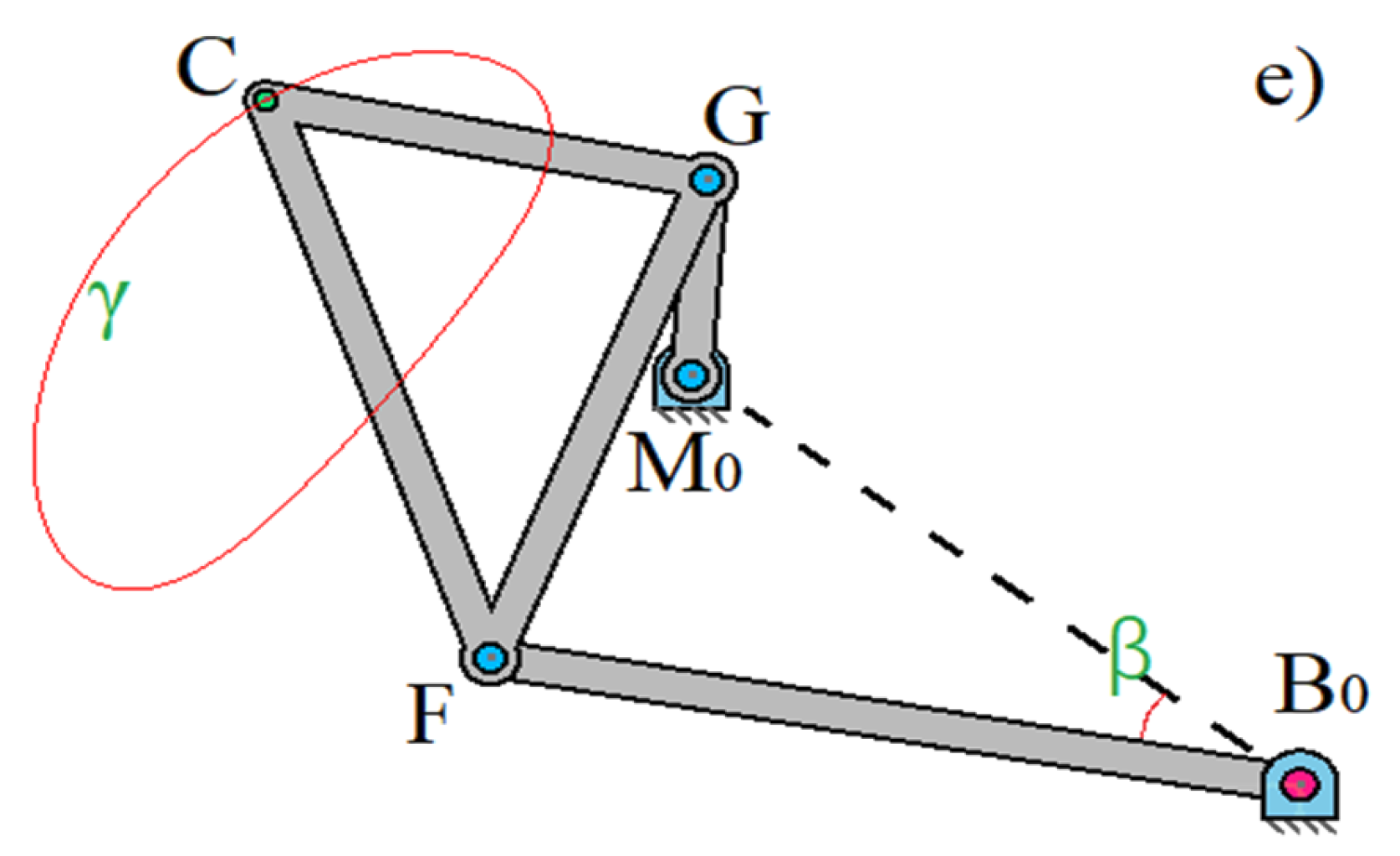 Preprints 152071 g008b
