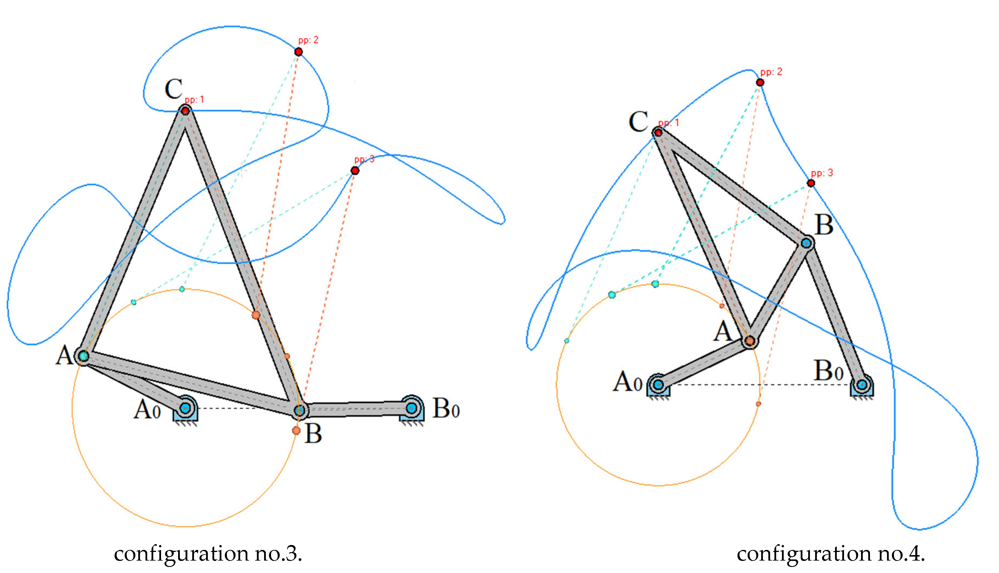 Preprints 152071 g011b