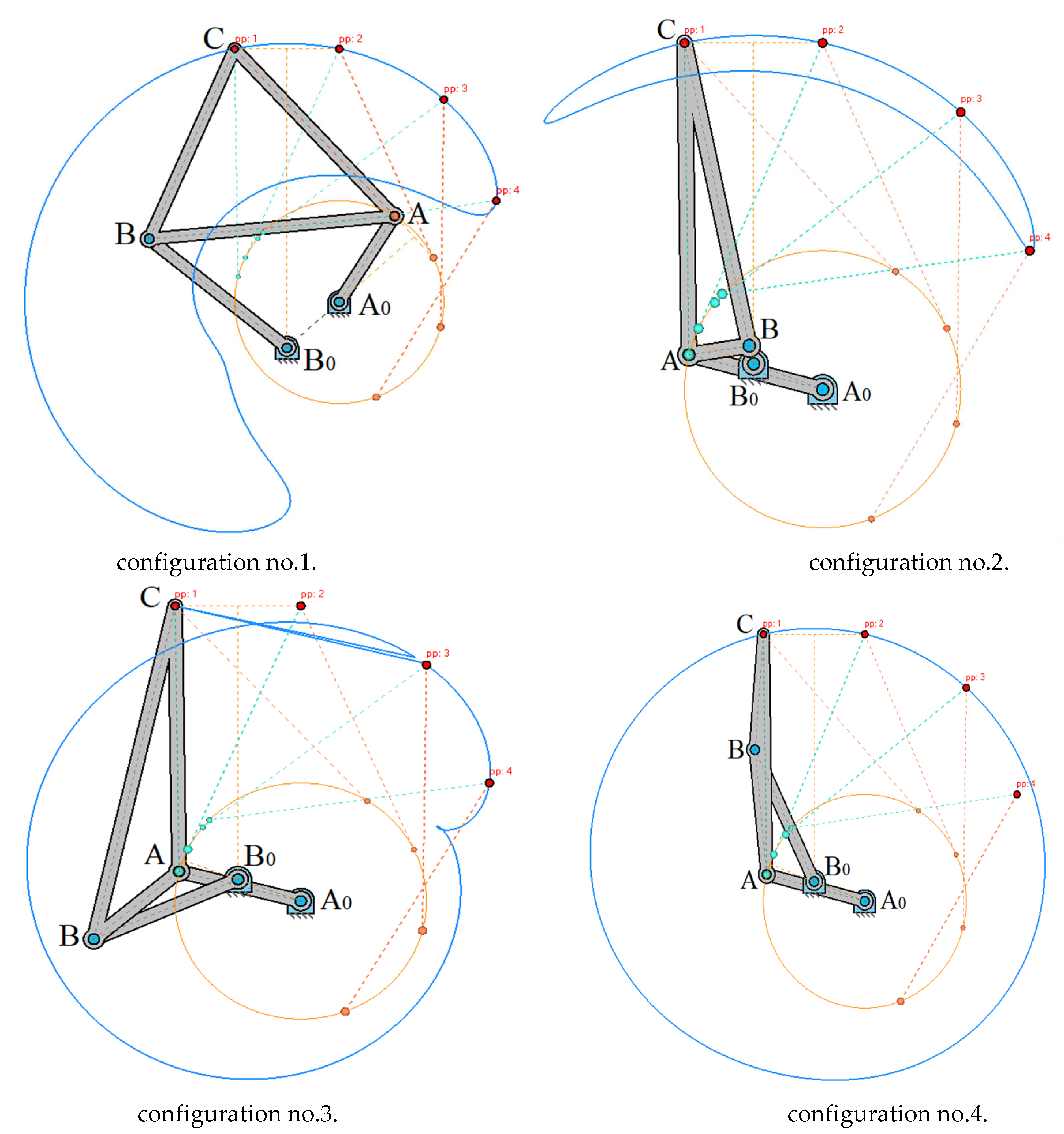 Preprints 152071 g012