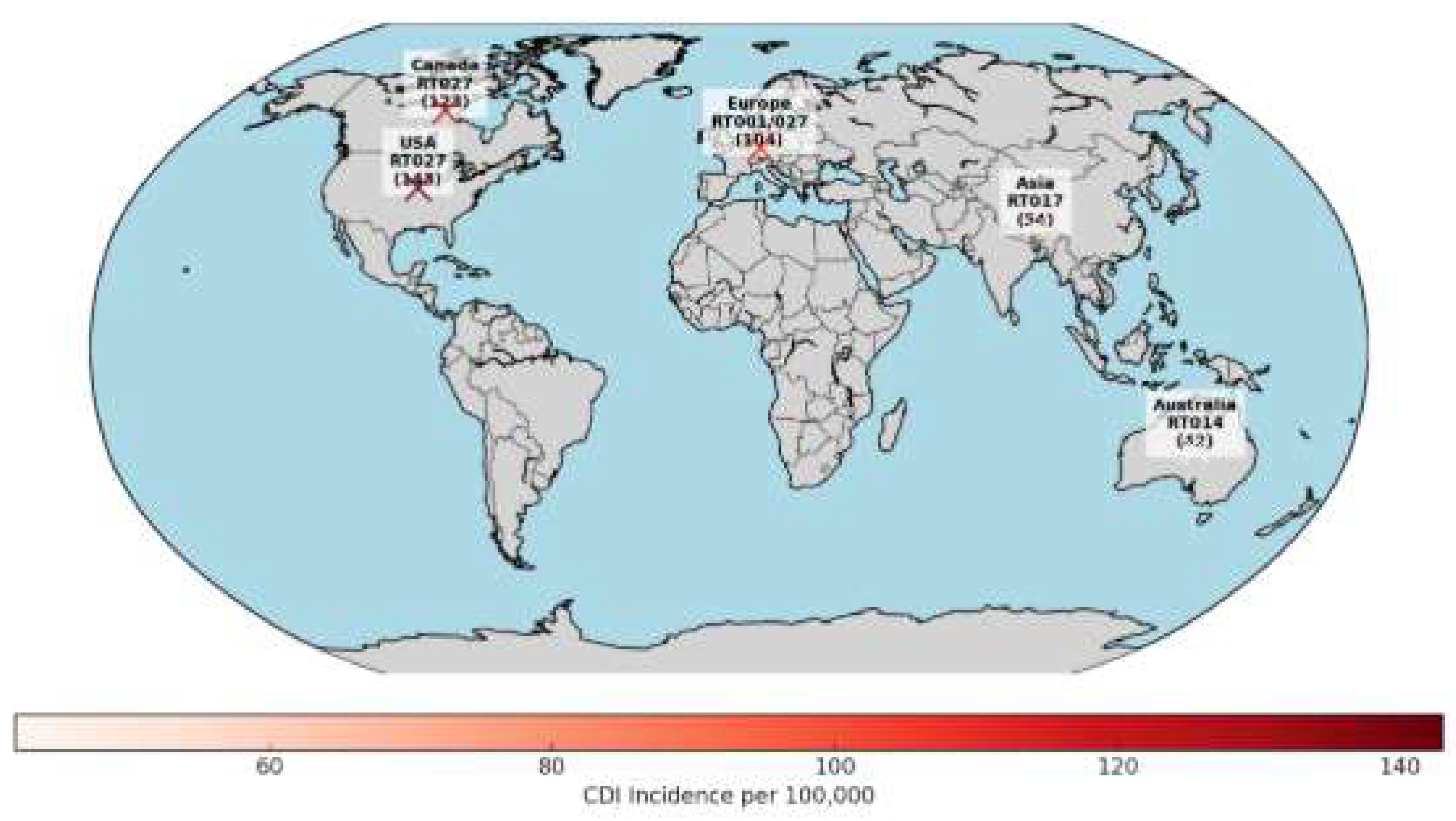 Preprints 197328 g001
