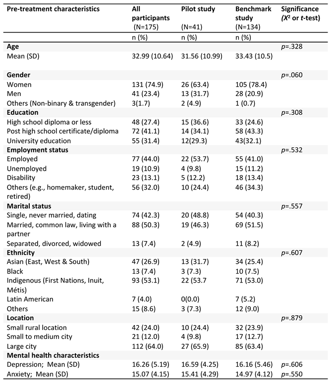 Preprints 80303 i001
