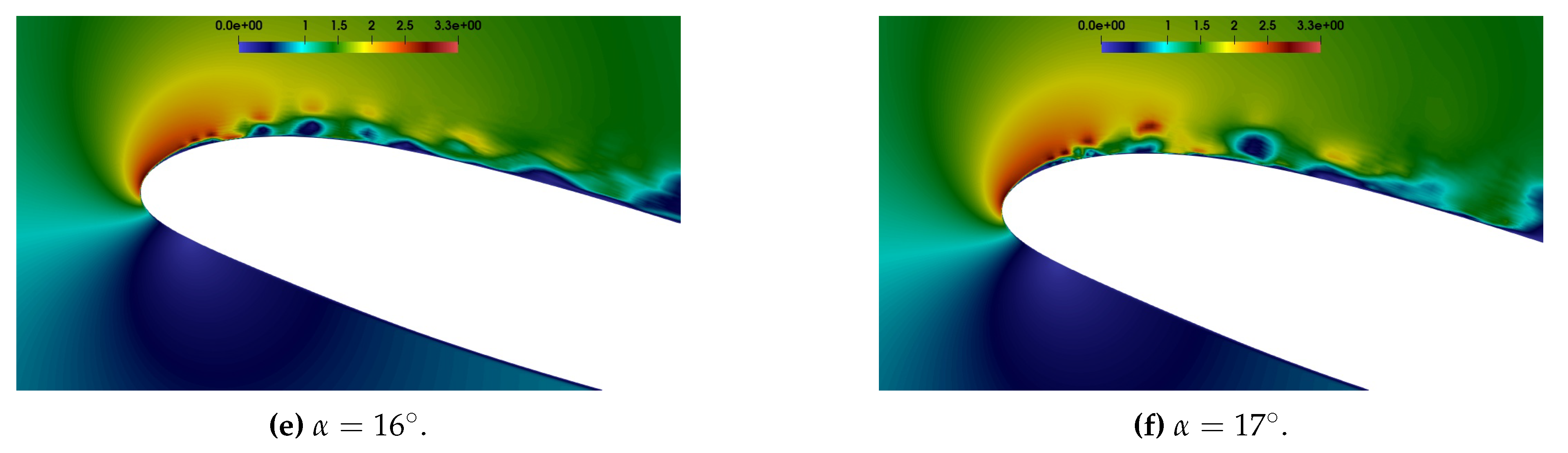 Preprints 107905 g006b