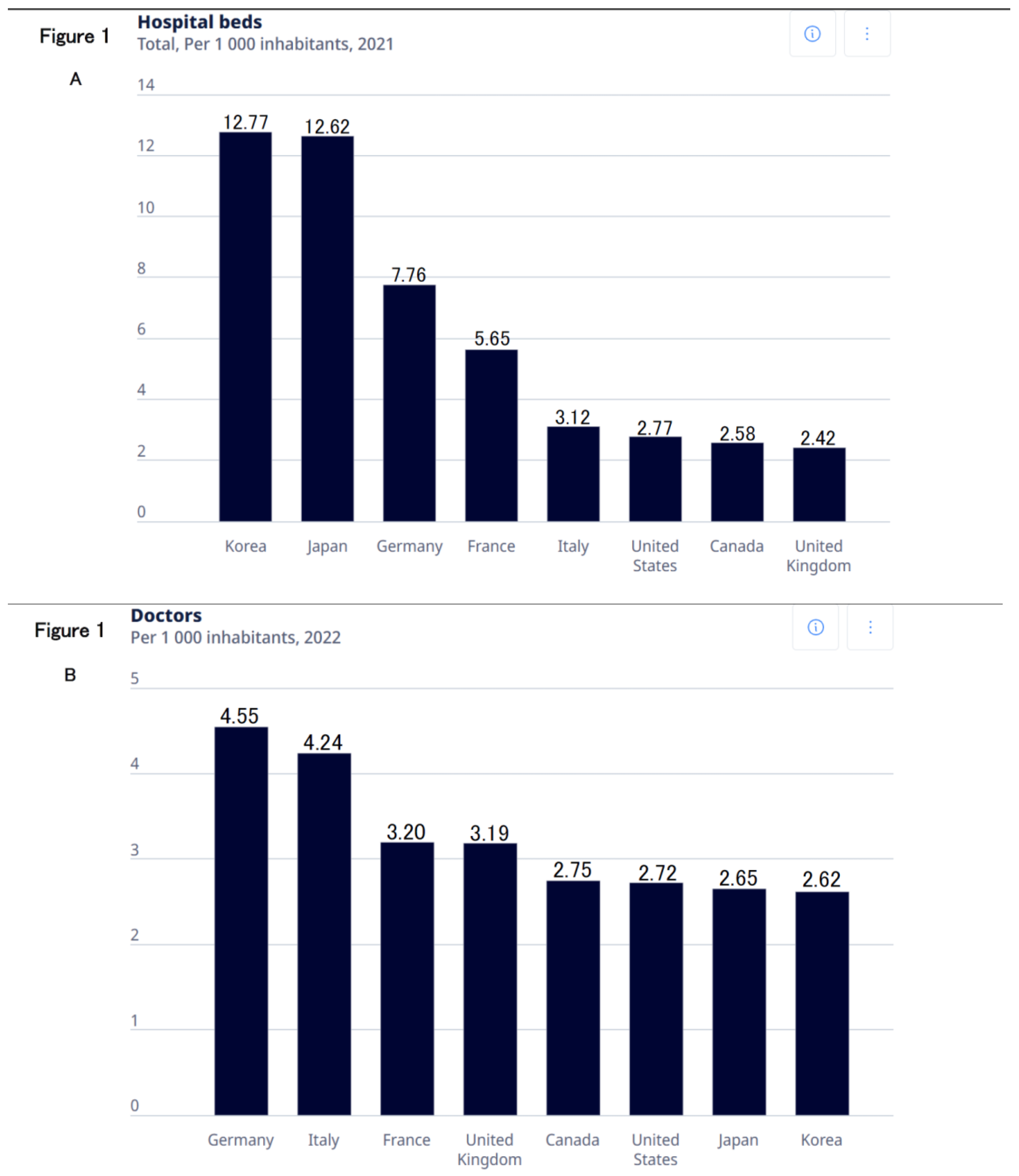 Preprints 171822 g001