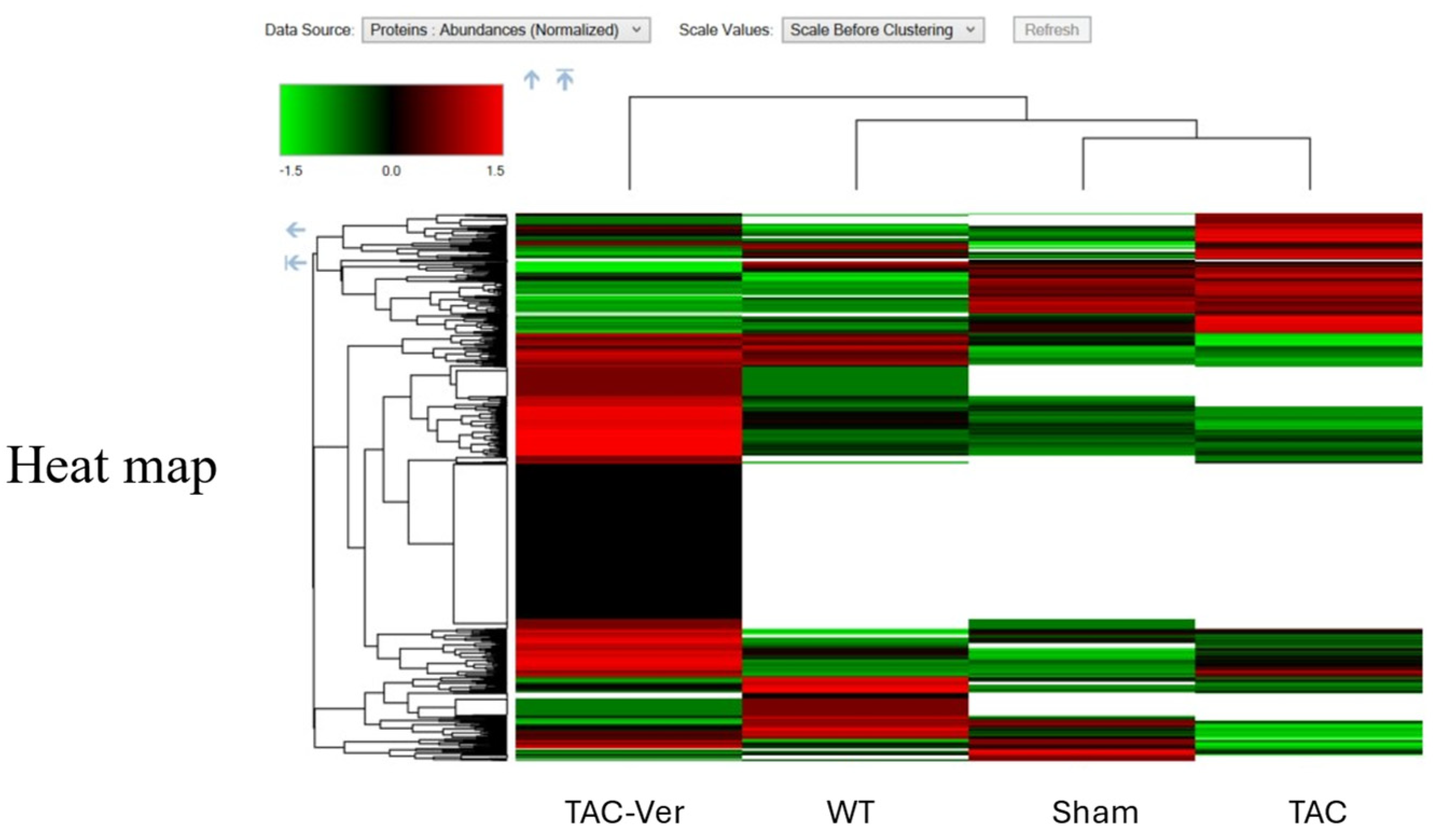 Preprints 183789 g004