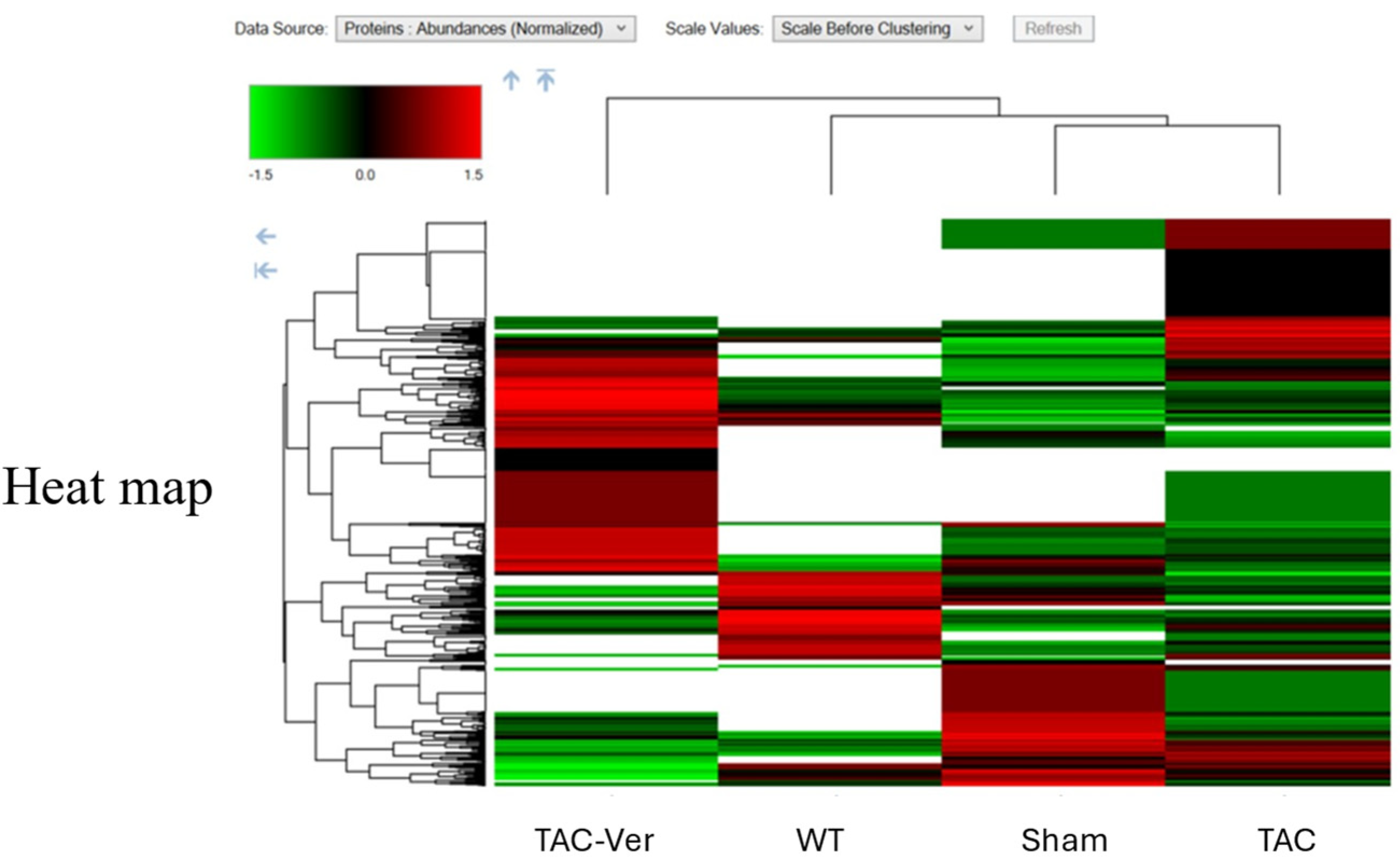 Preprints 183789 g005