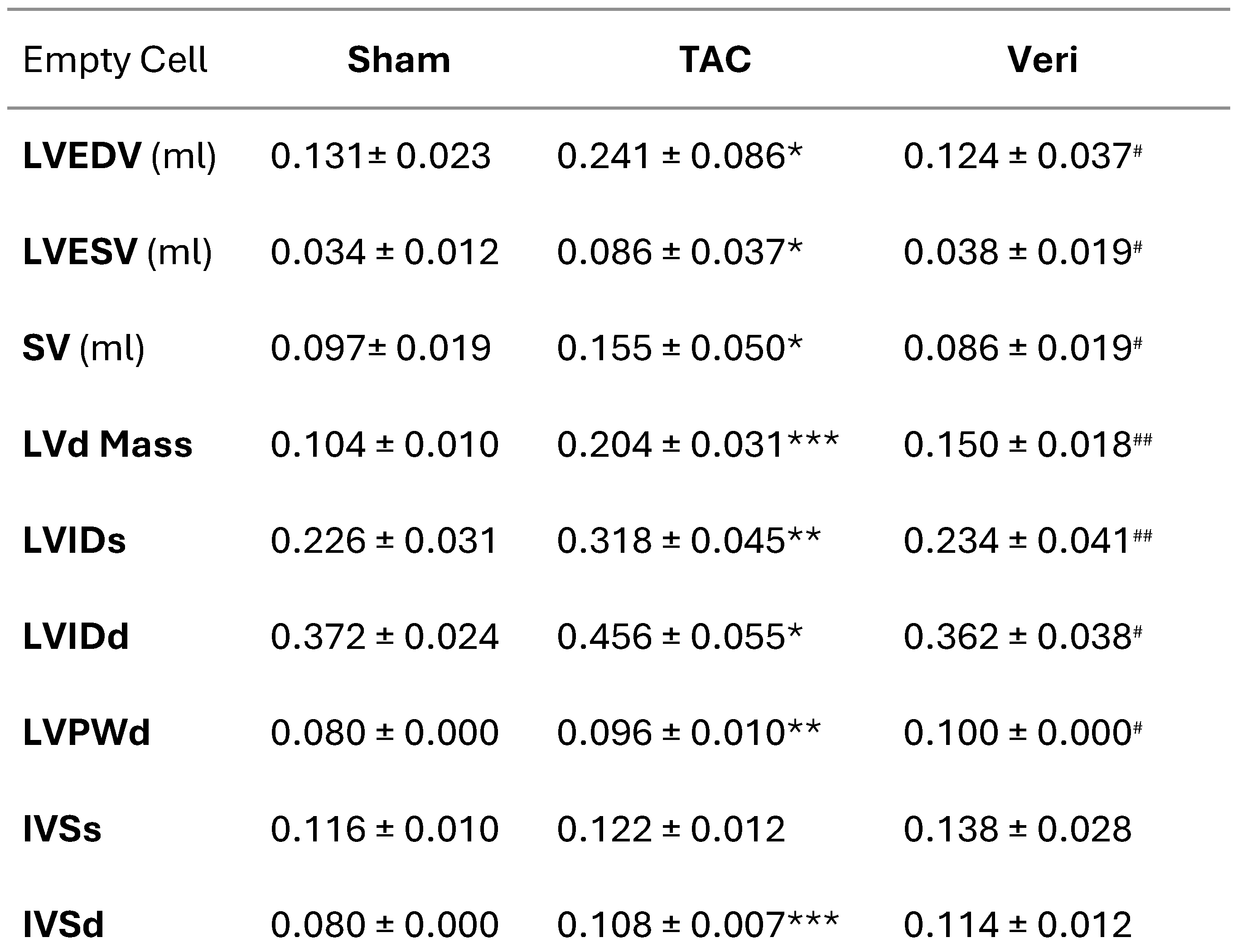 Preprints 183789 i001