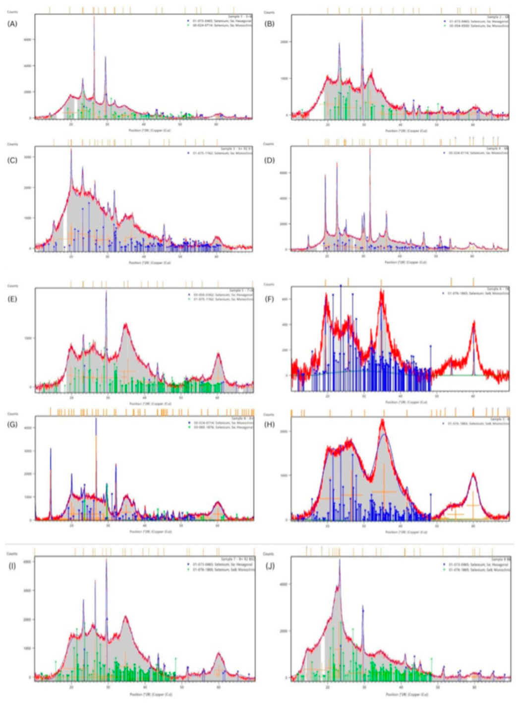 Preprints 225435 g002 Preprints 225435 g002