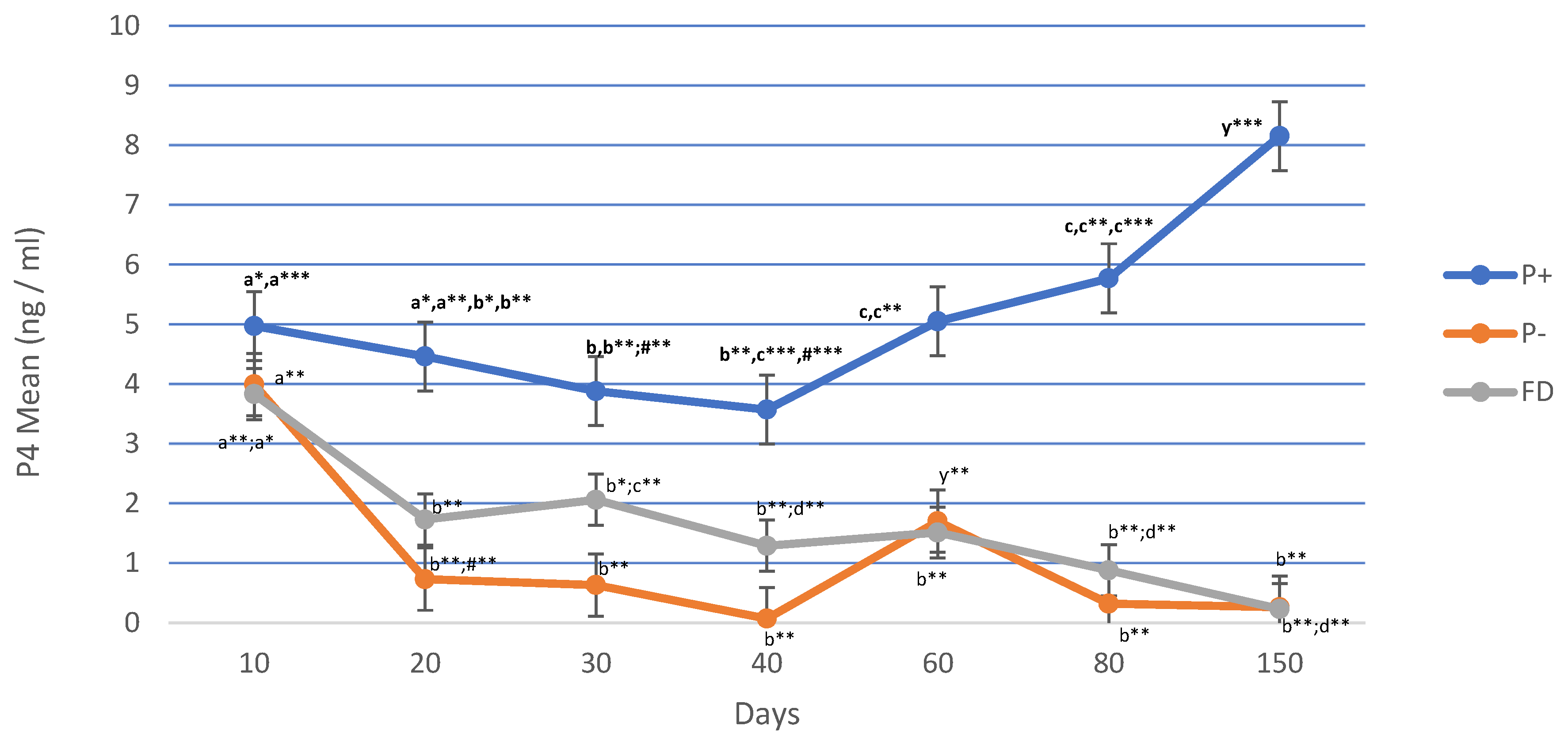 Preprints 154588 g001