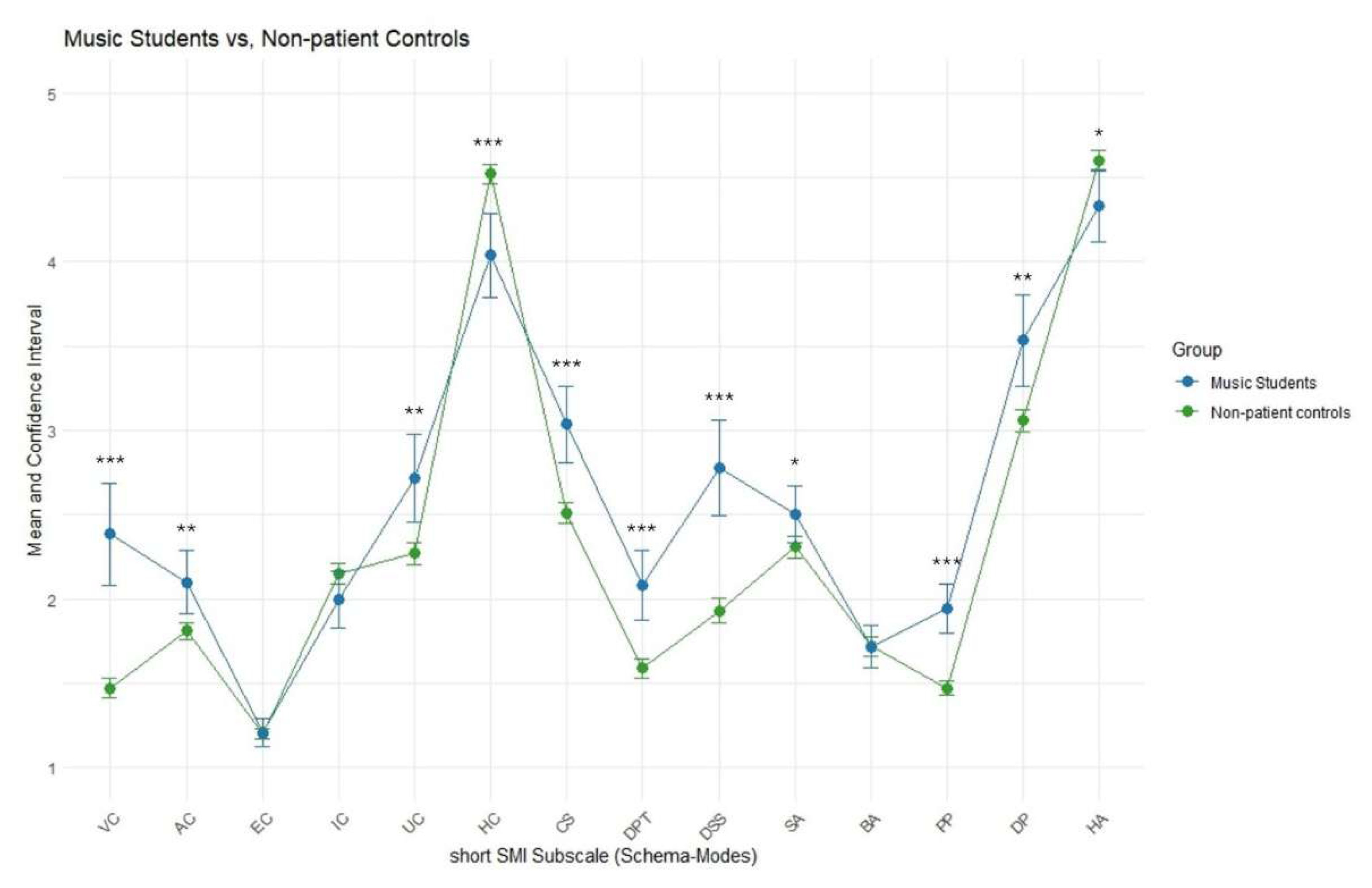 Preprints 181702 g001