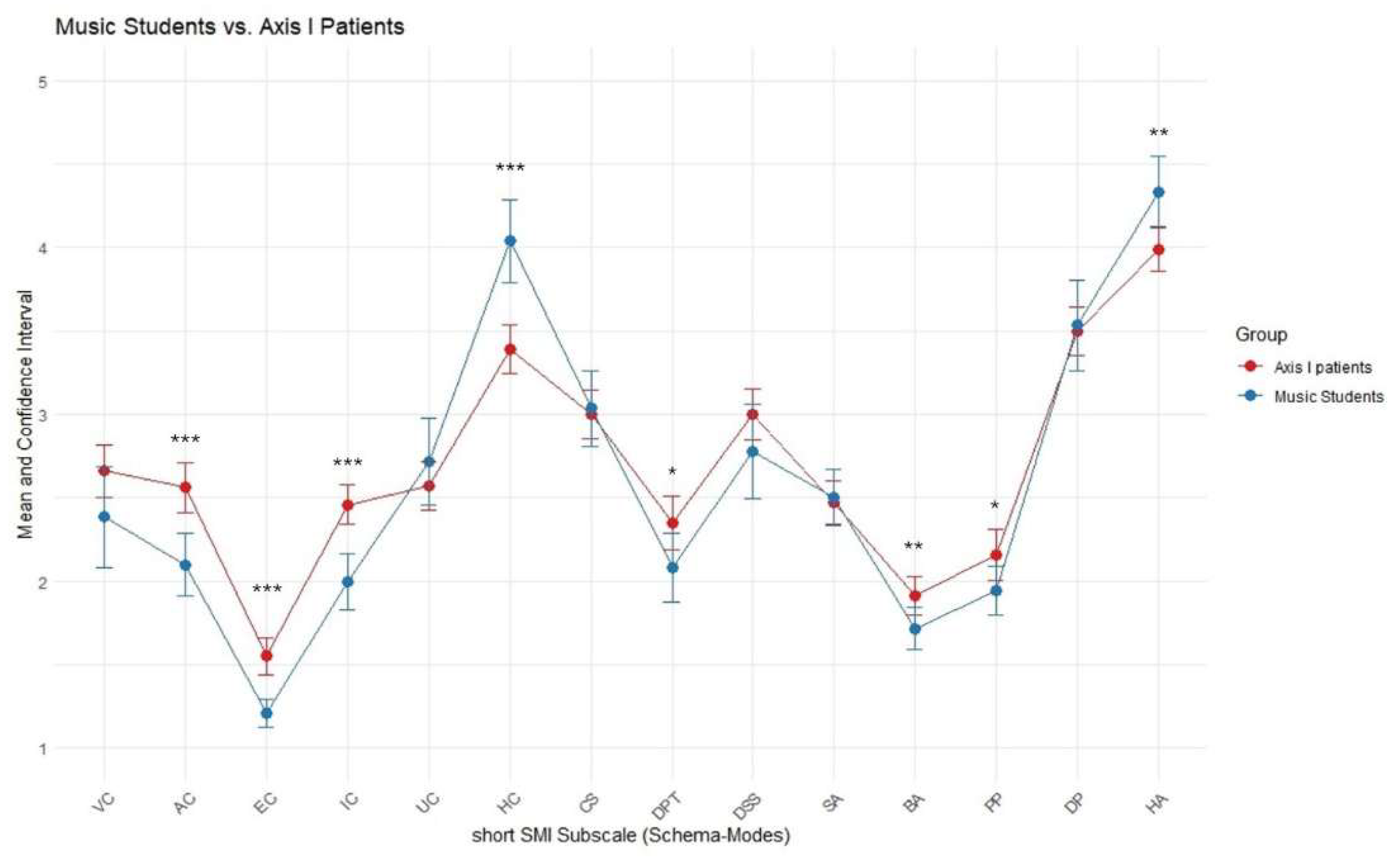 Preprints 181702 g002