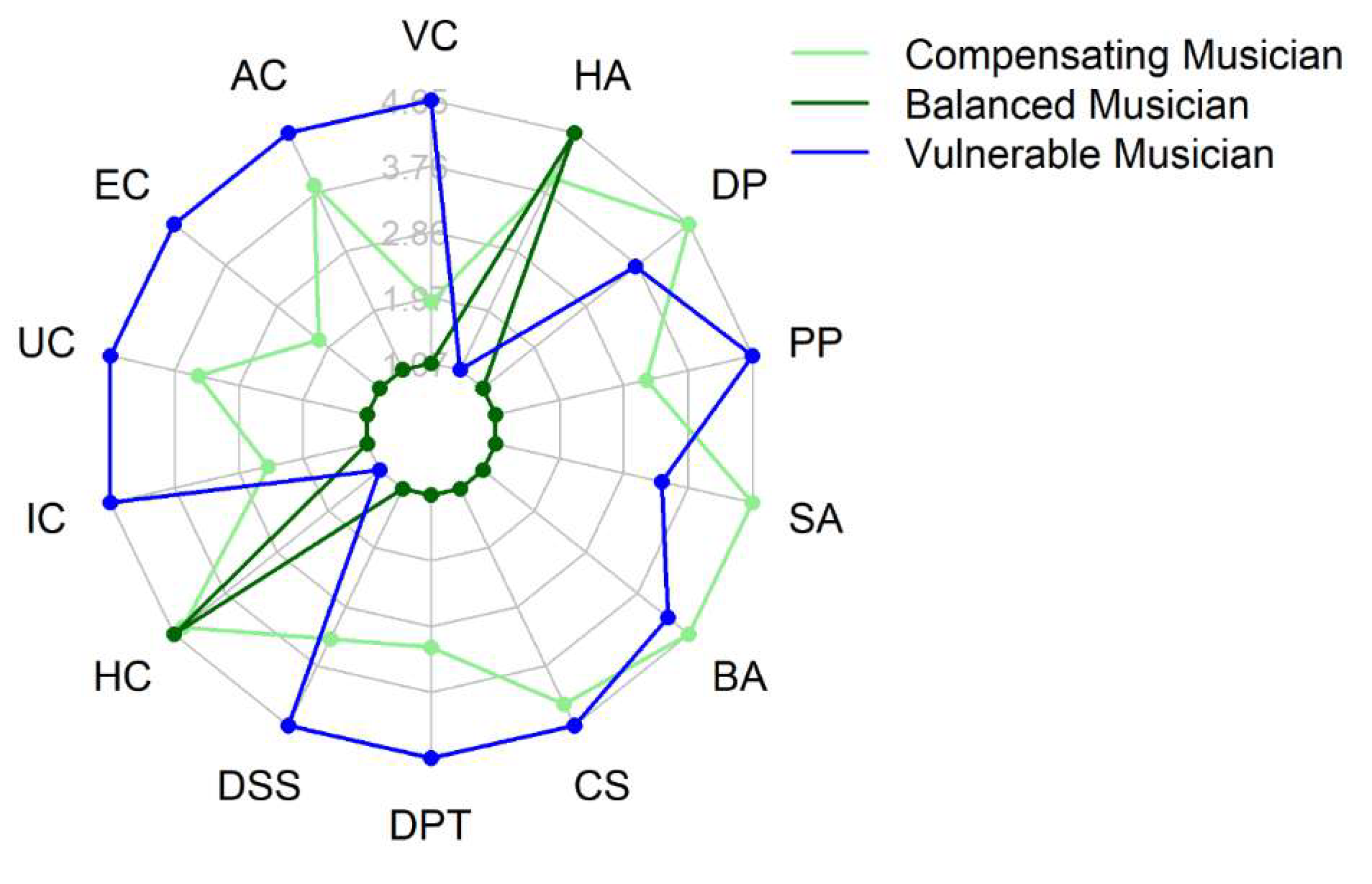 Preprints 181702 g005