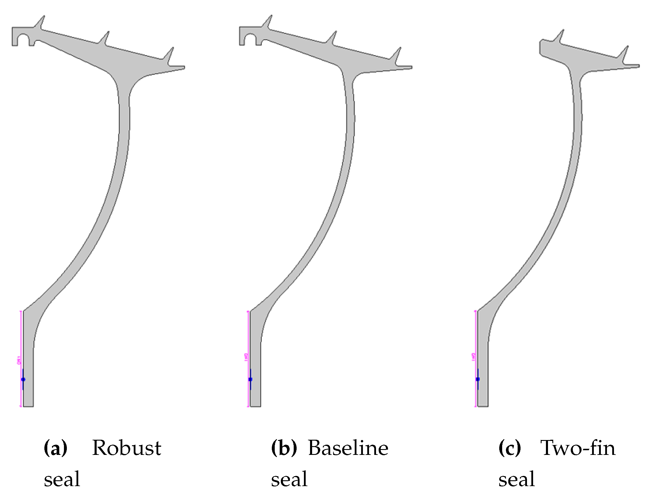 Preprints 91583 g003