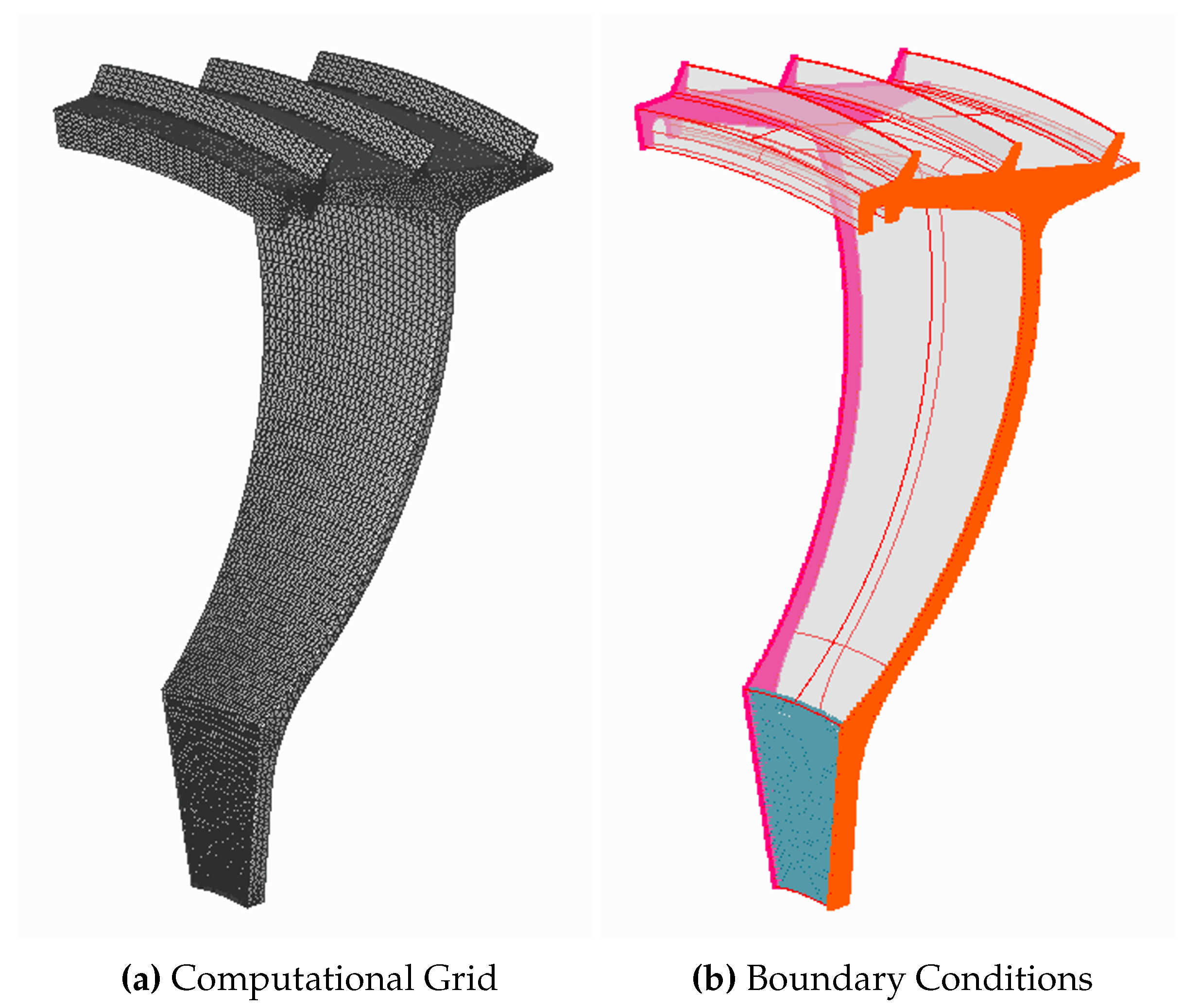 Preprints 91583 g005