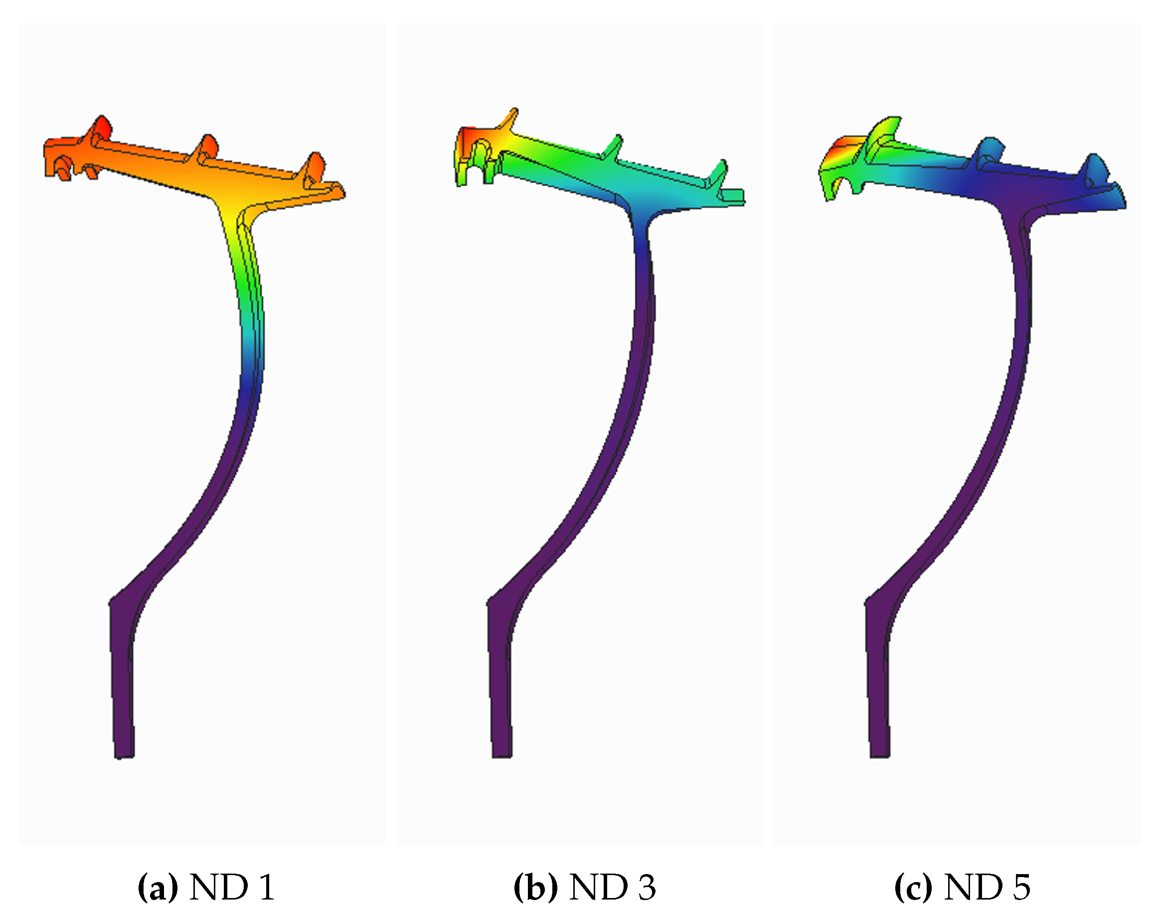 Preprints 91583 g008